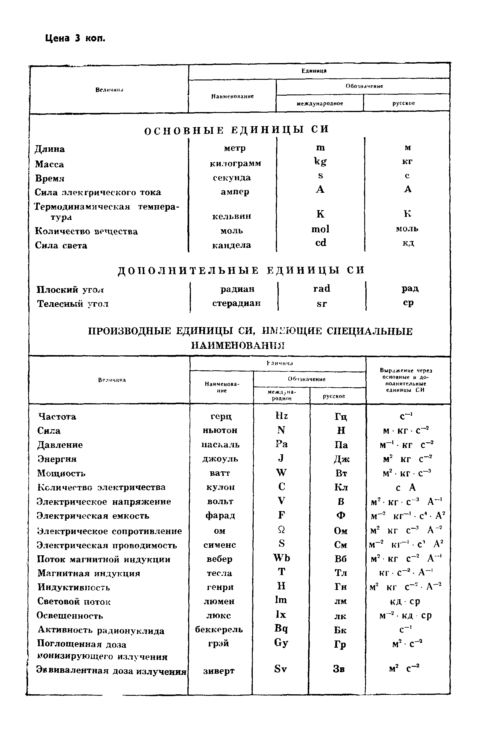 ГОСТ 24259-80