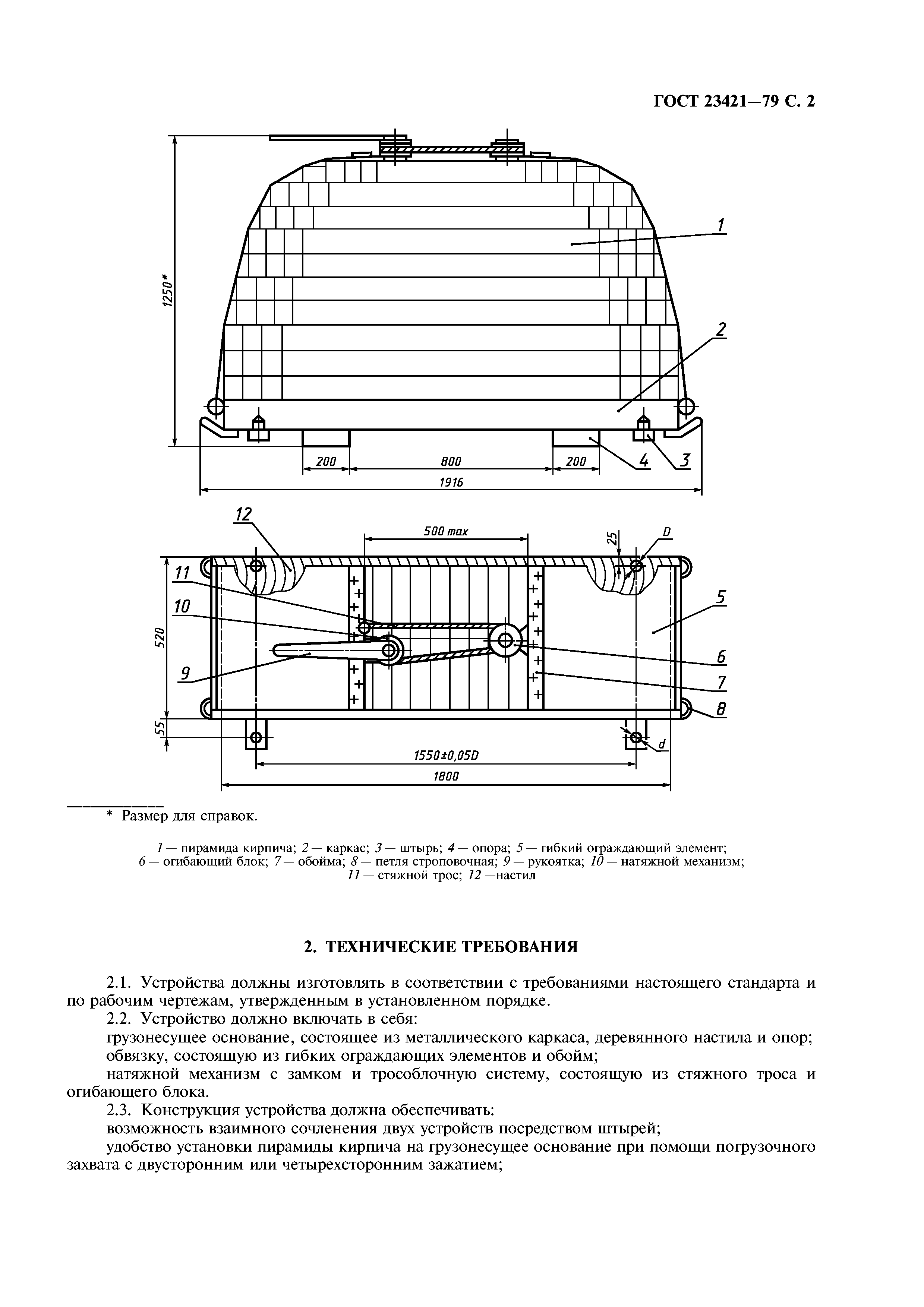 ГОСТ 23421-79