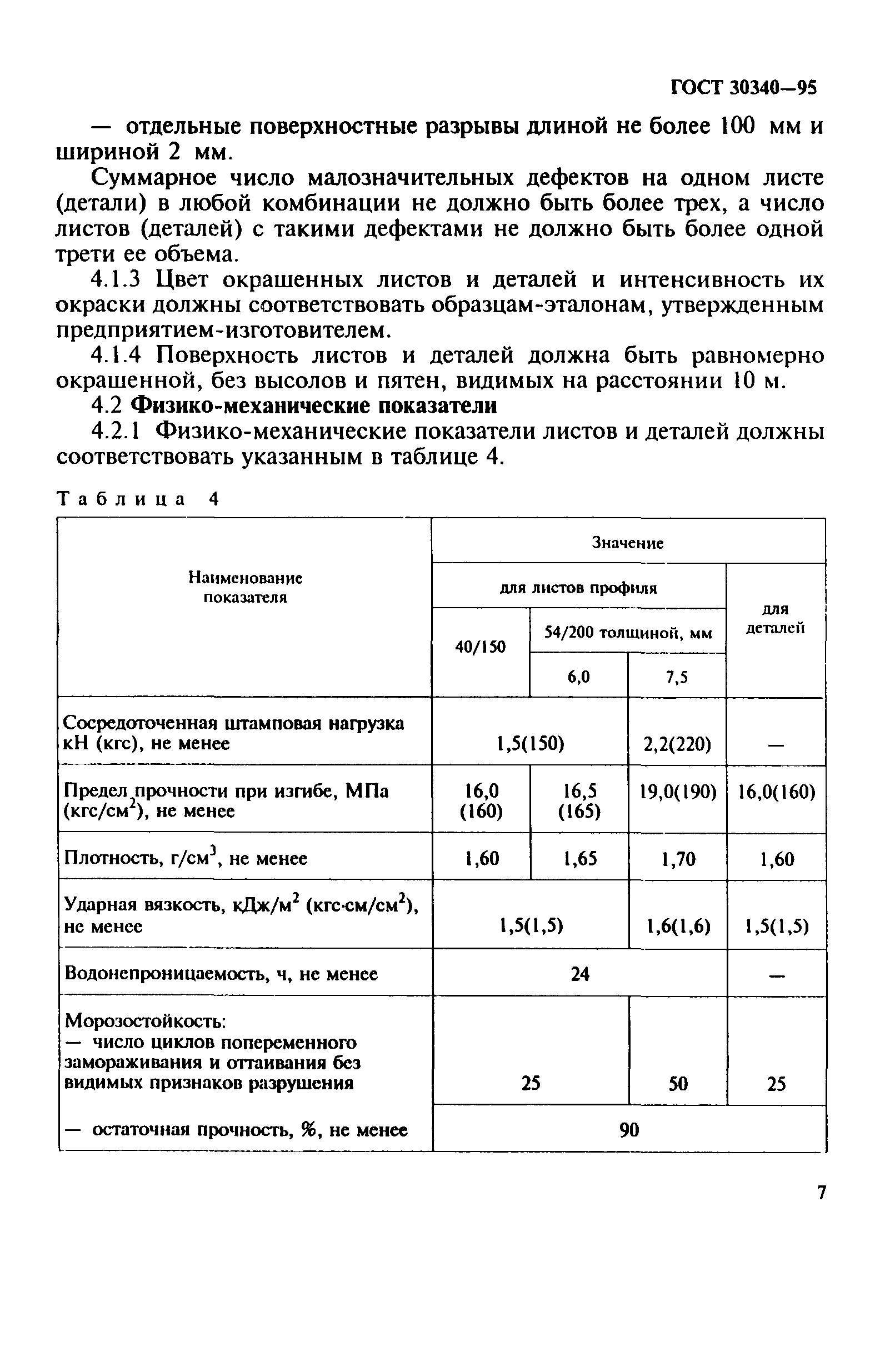 ГОСТ 30340-95