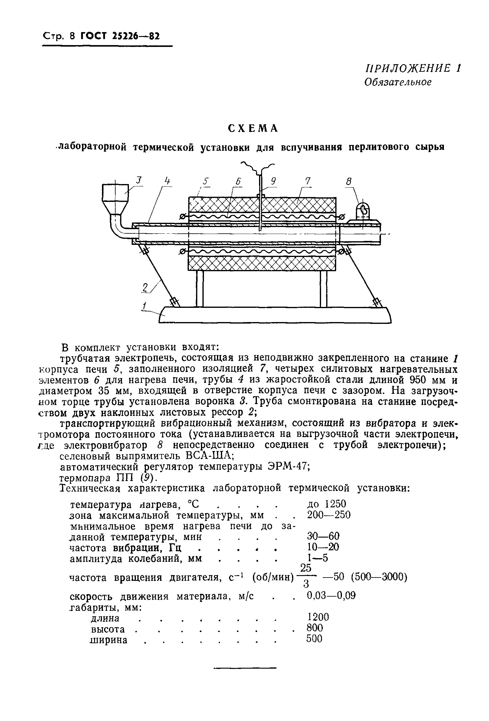 ГОСТ 25226-82