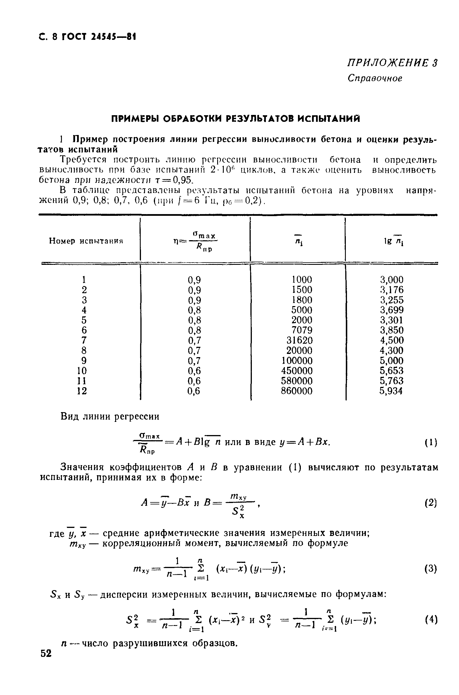 ГОСТ 24545-81