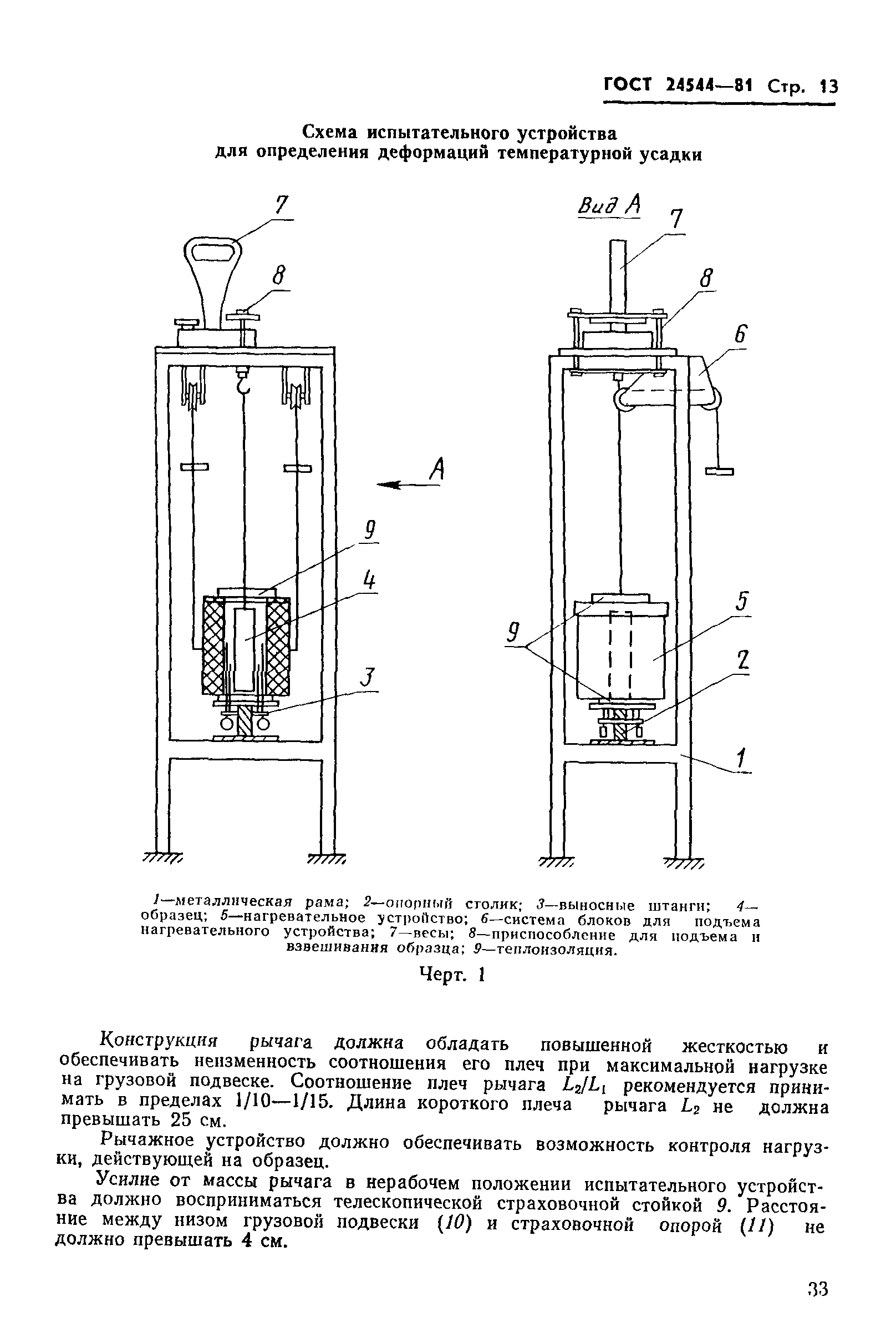 ГОСТ 24544-81