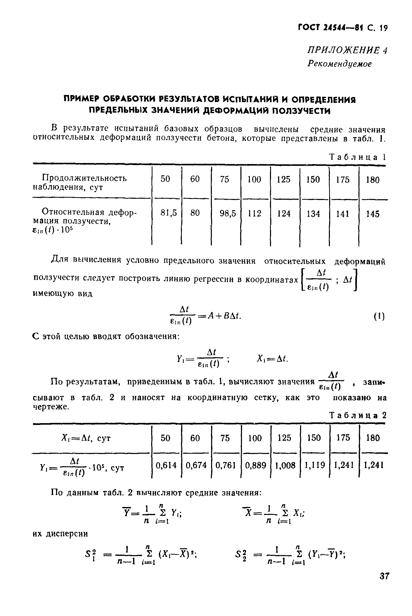 ГОСТ 24544-81