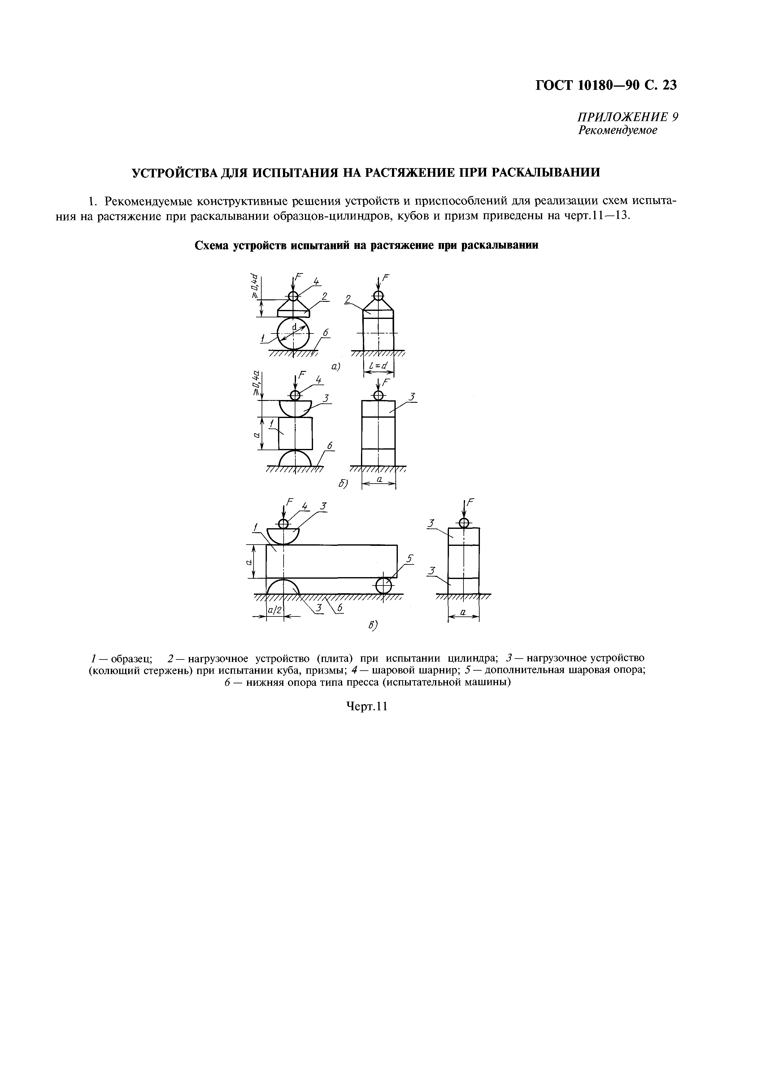 ГОСТ 10180-90