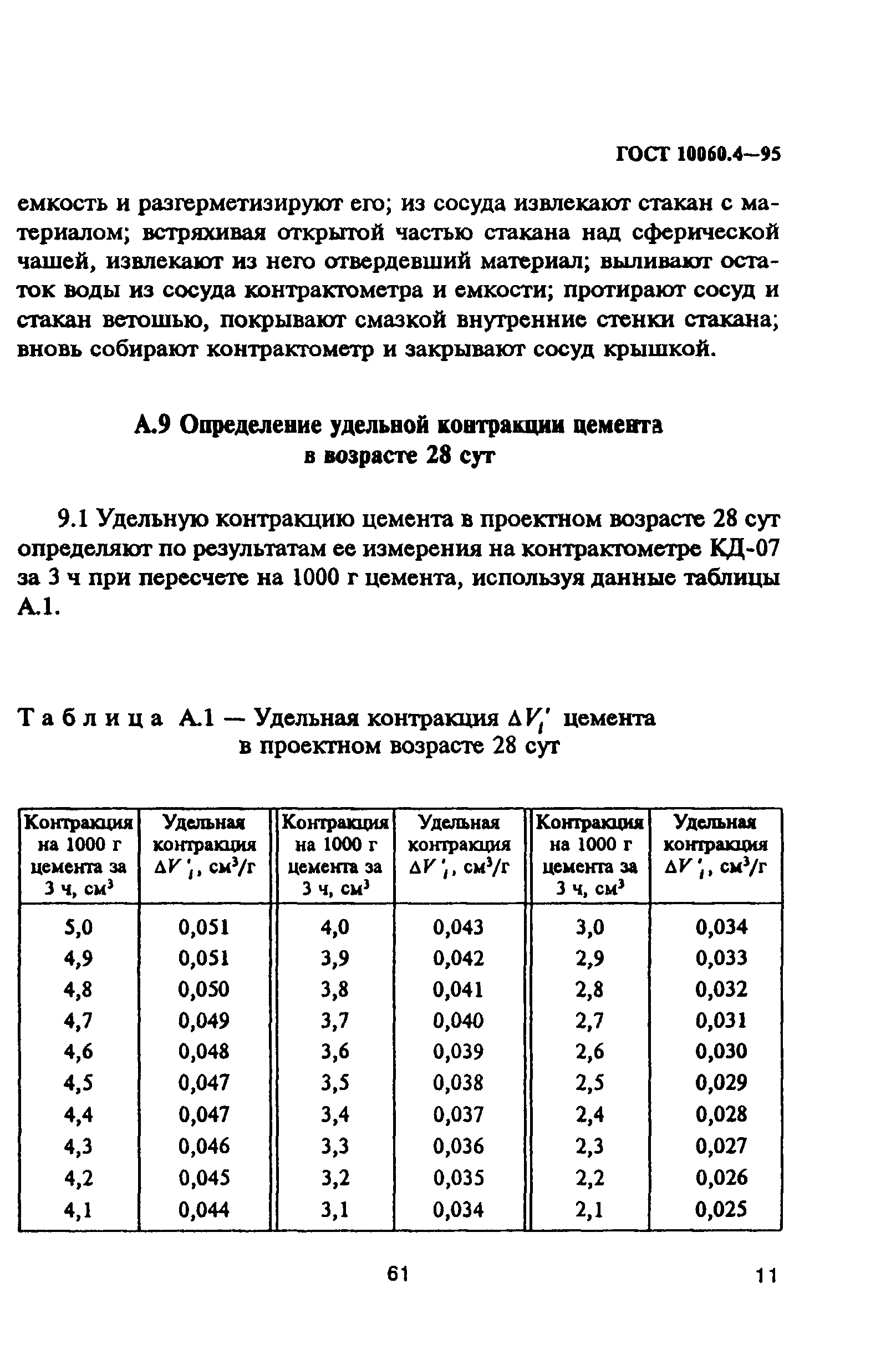 ГОСТ 10060.4-95