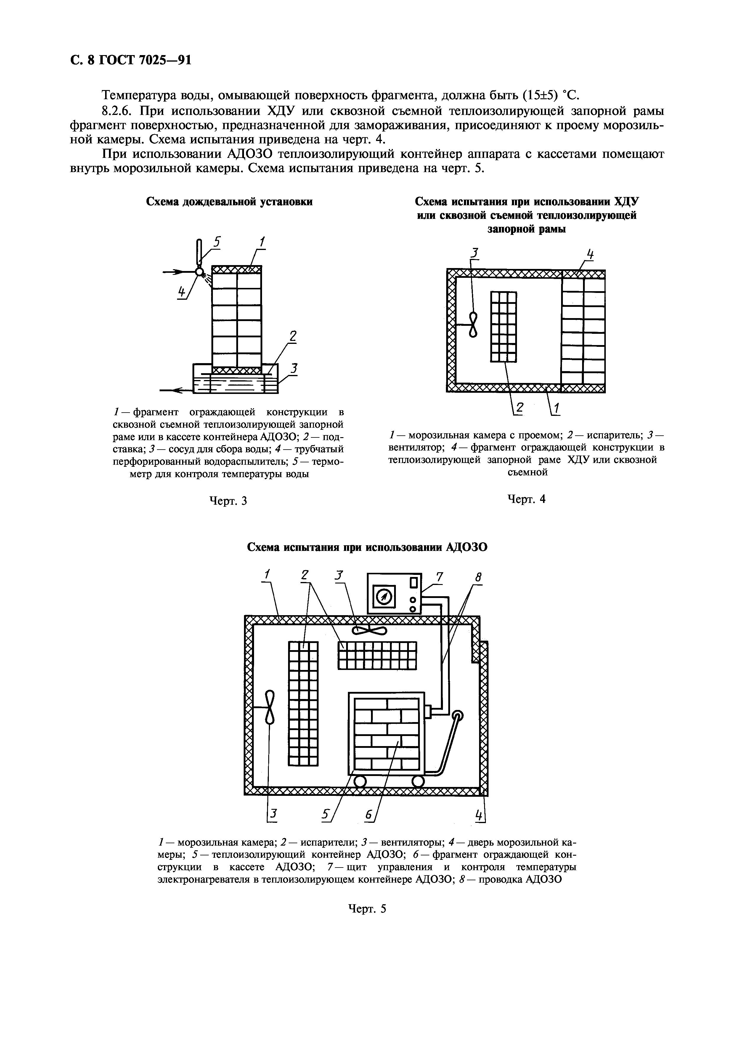 ГОСТ 7025-91