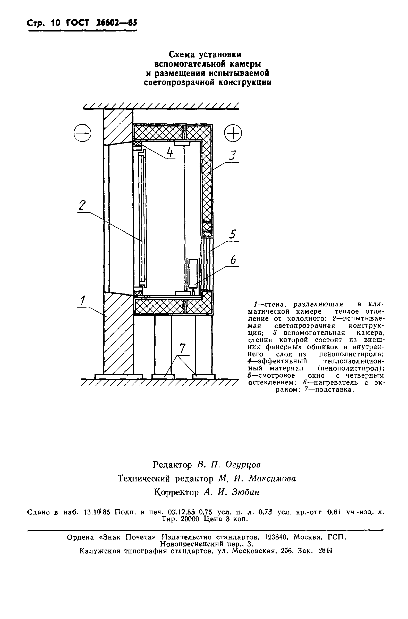 ГОСТ 26602-85