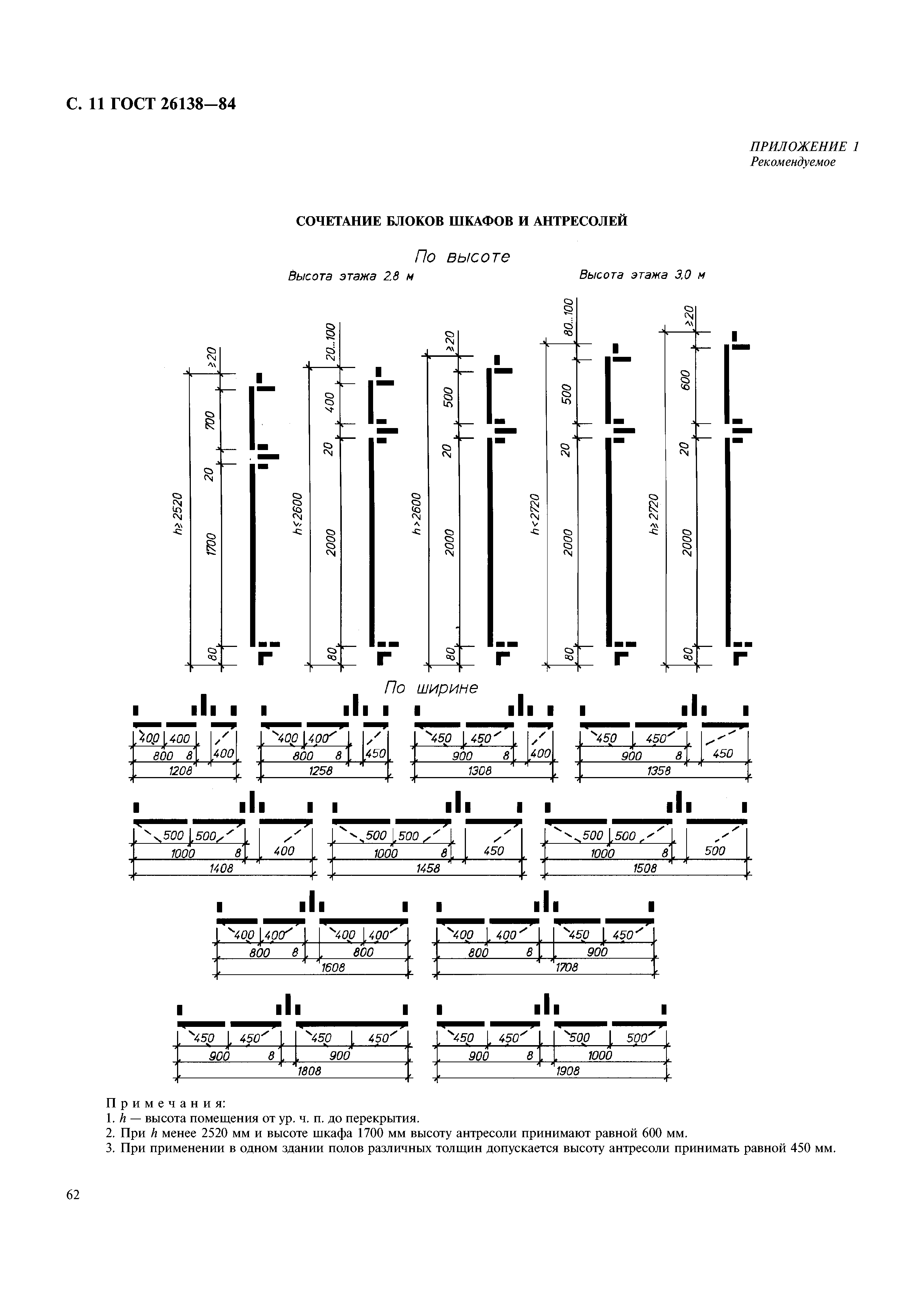 ГОСТ 26138-84