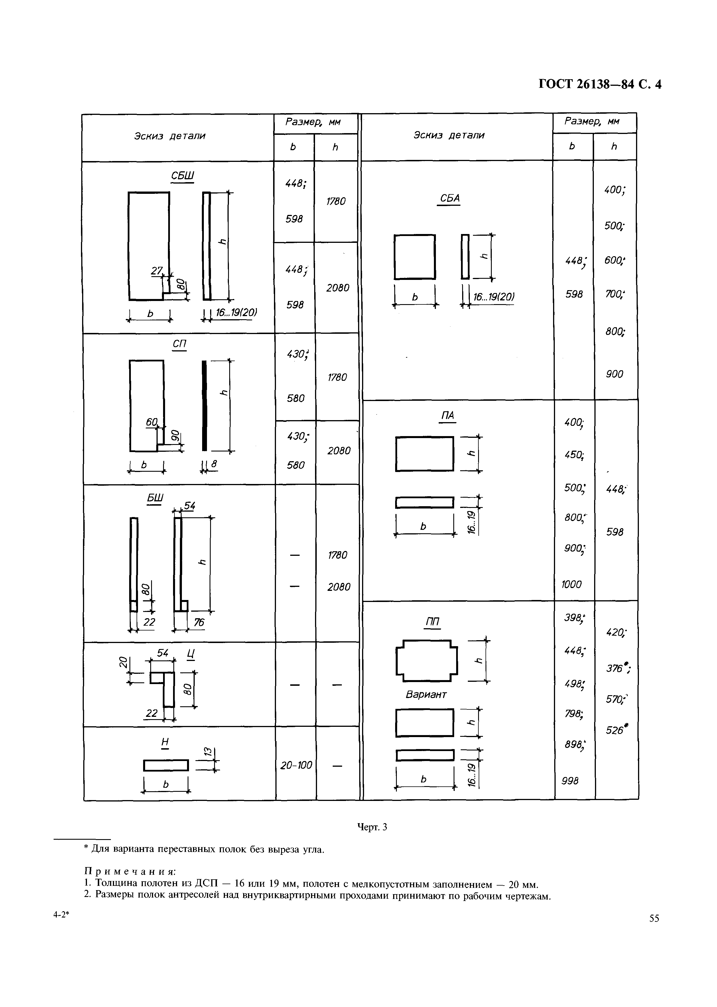 ГОСТ 26138-84