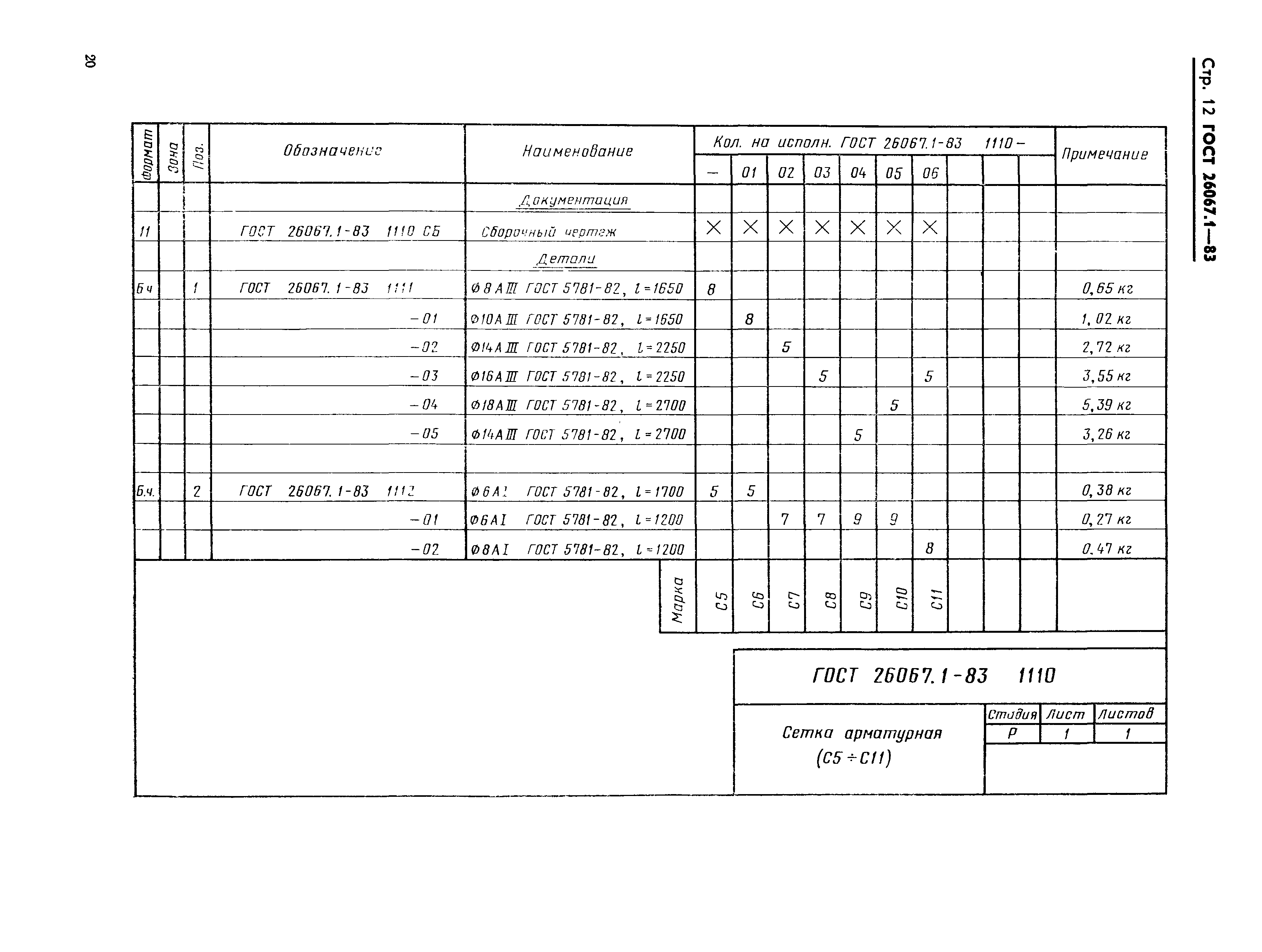 ГОСТ 26067.1-83