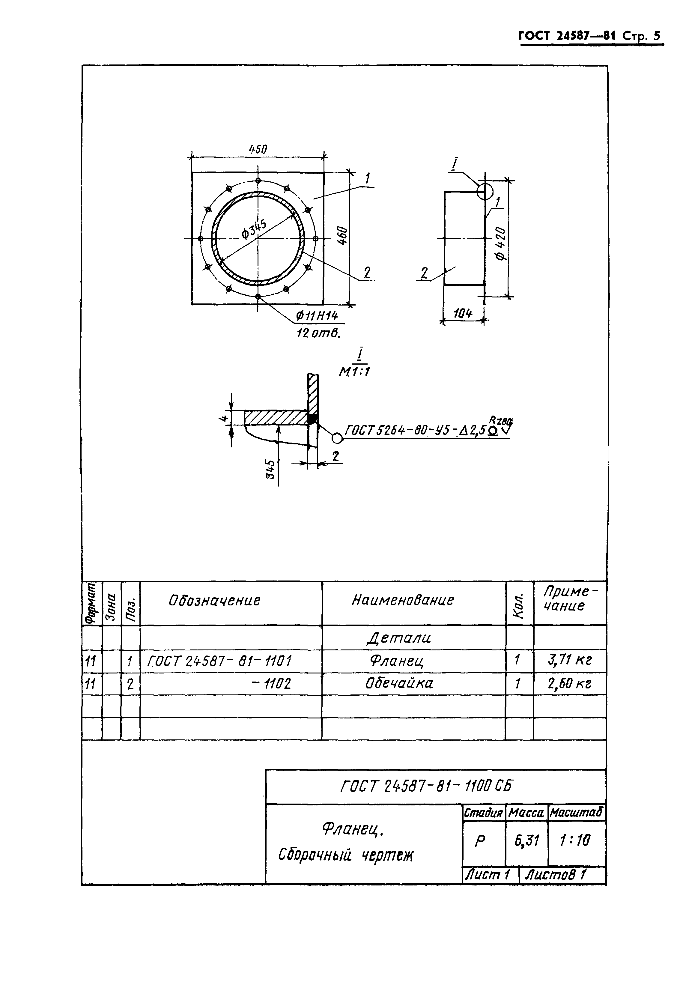 ГОСТ 24587-81