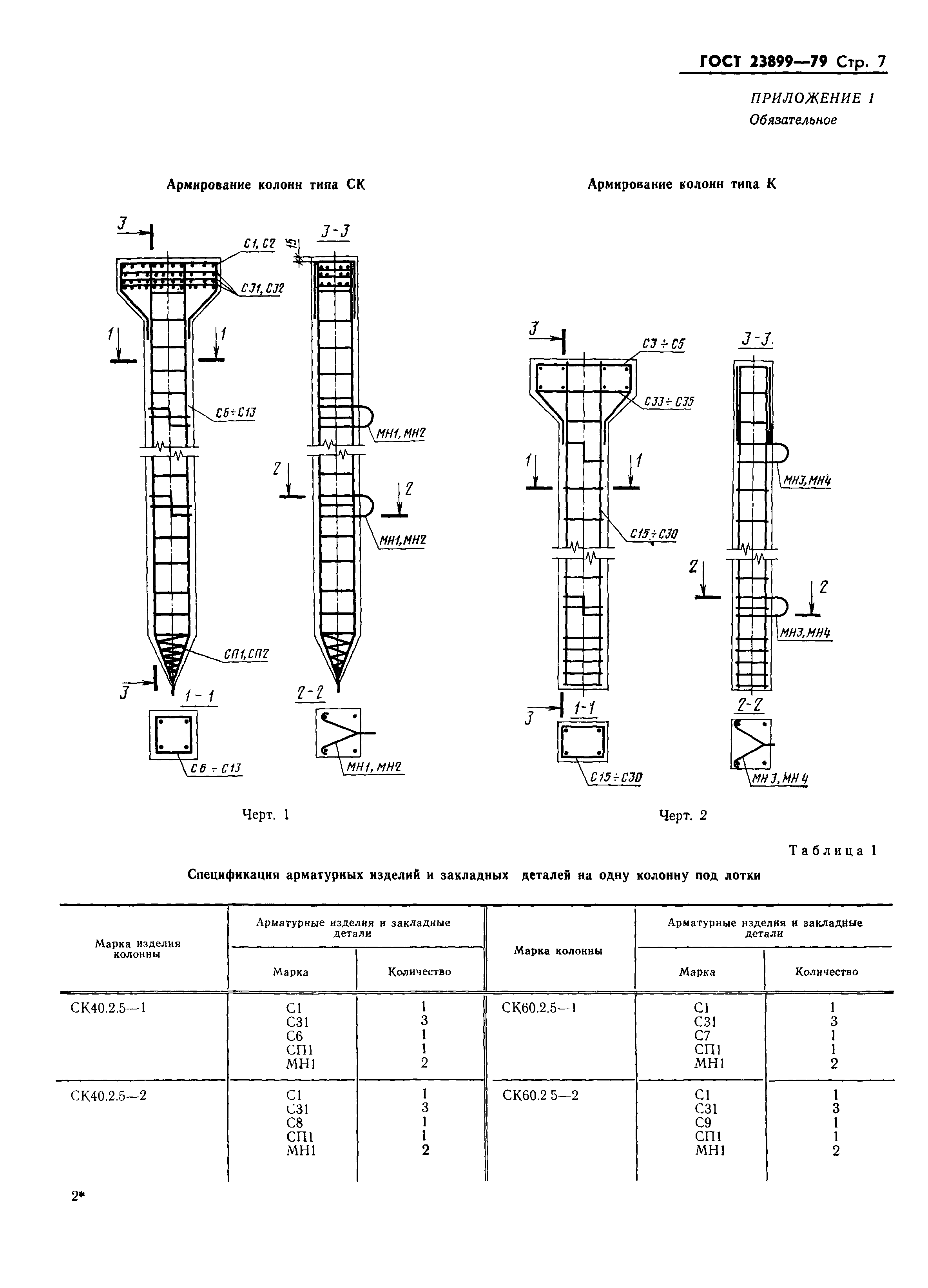 ГОСТ 23899-79