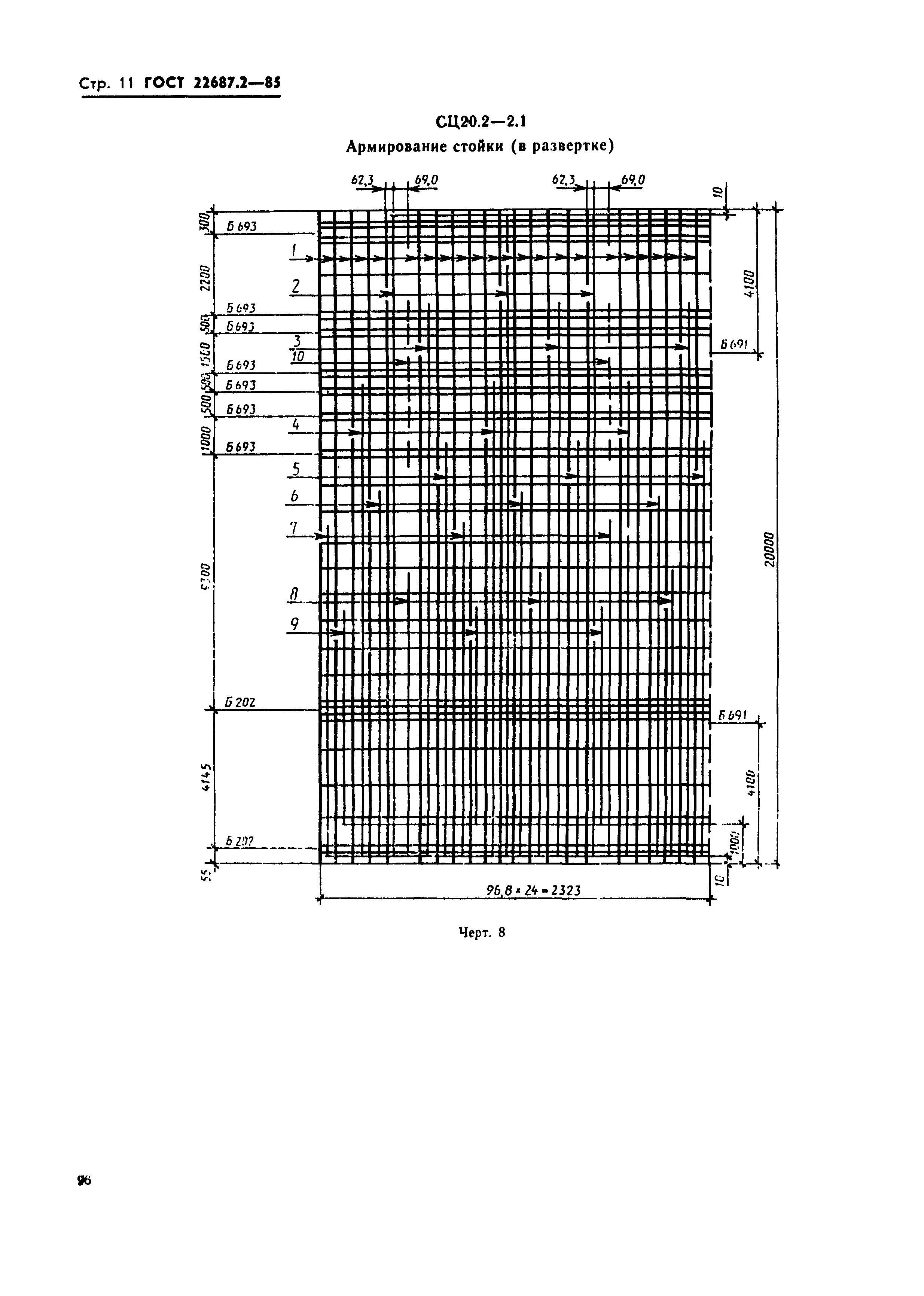 ГОСТ 22687.2-85