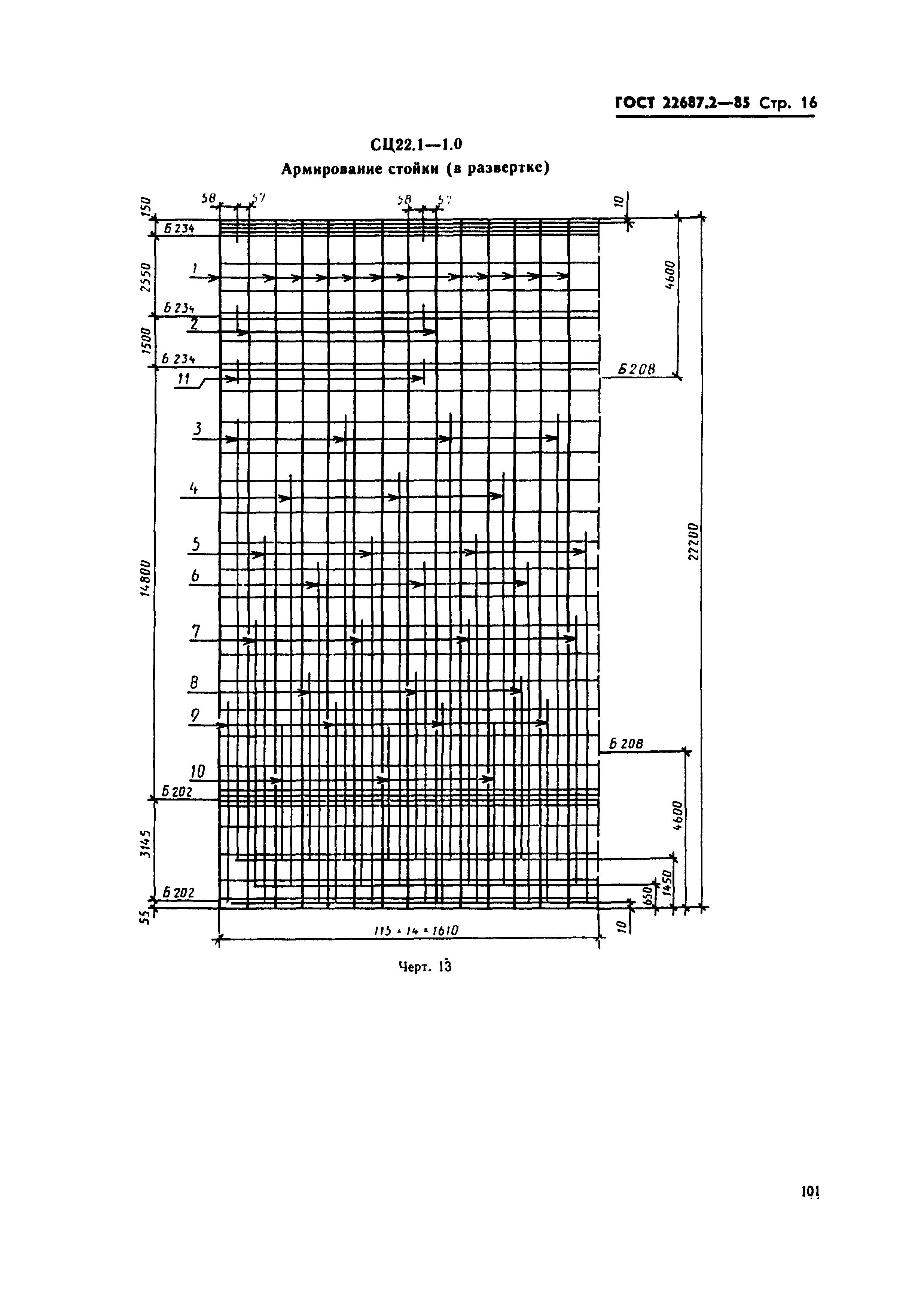 ГОСТ 22687.2-85