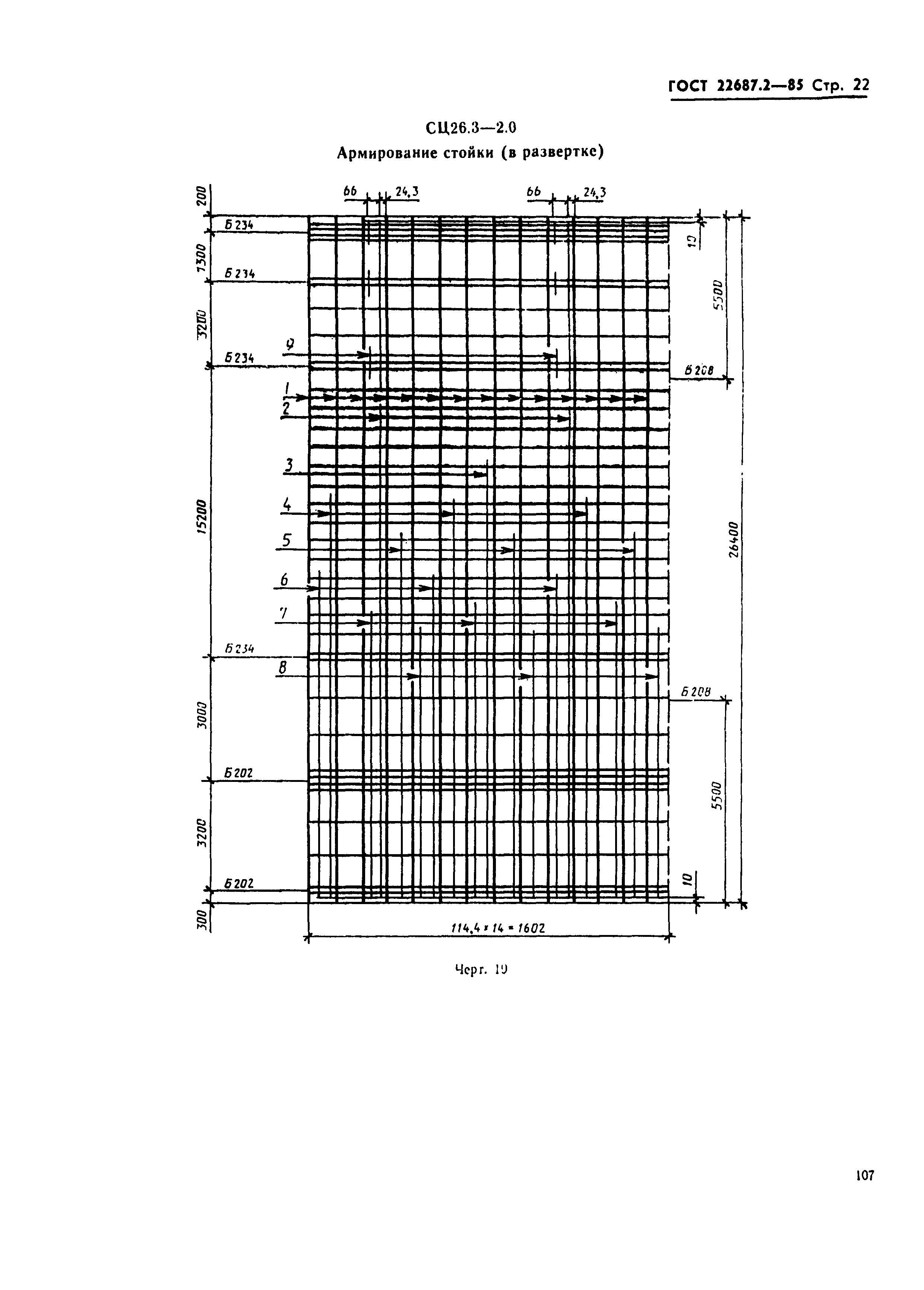 ГОСТ 22687.2-85