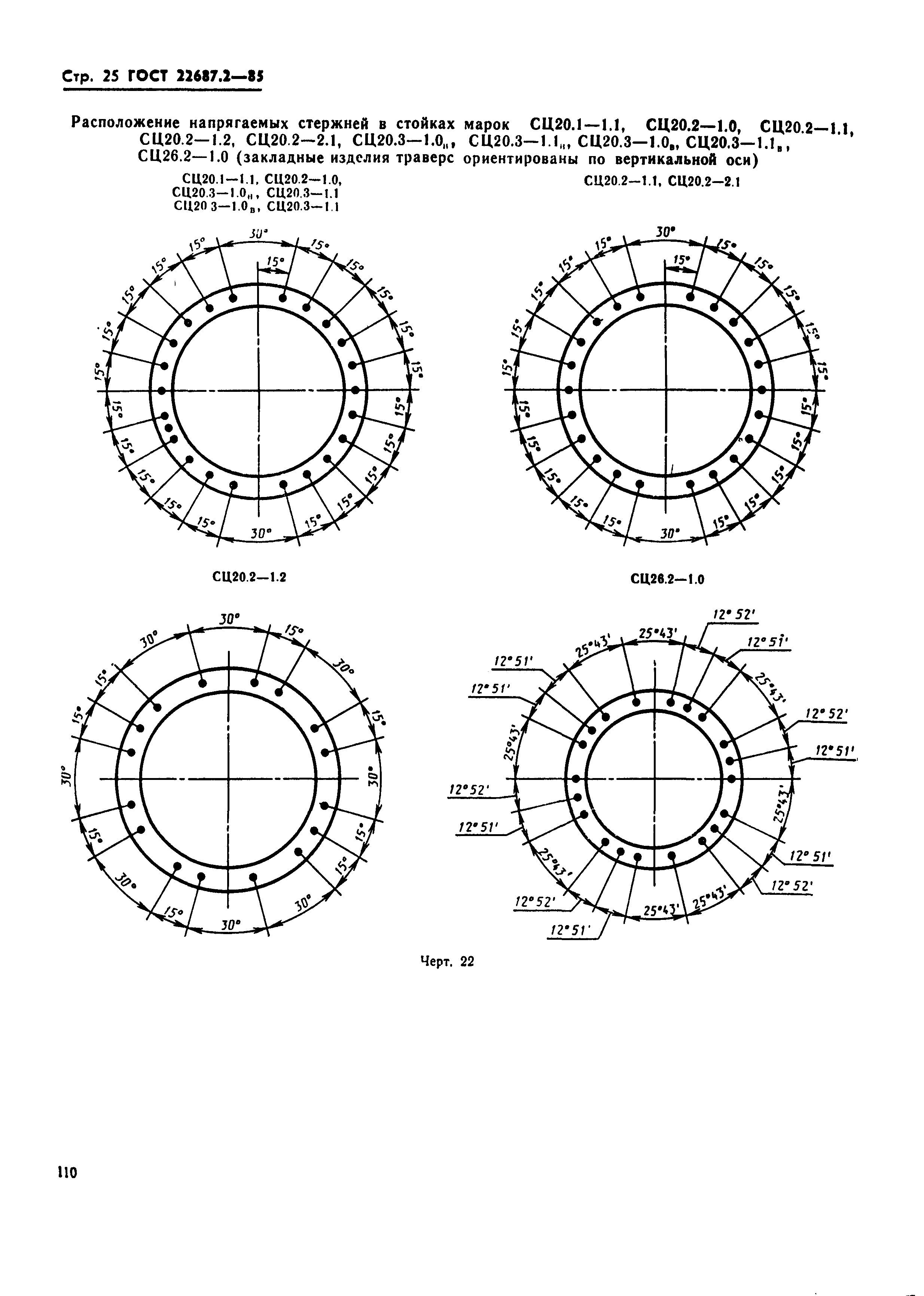 ГОСТ 22687.2-85