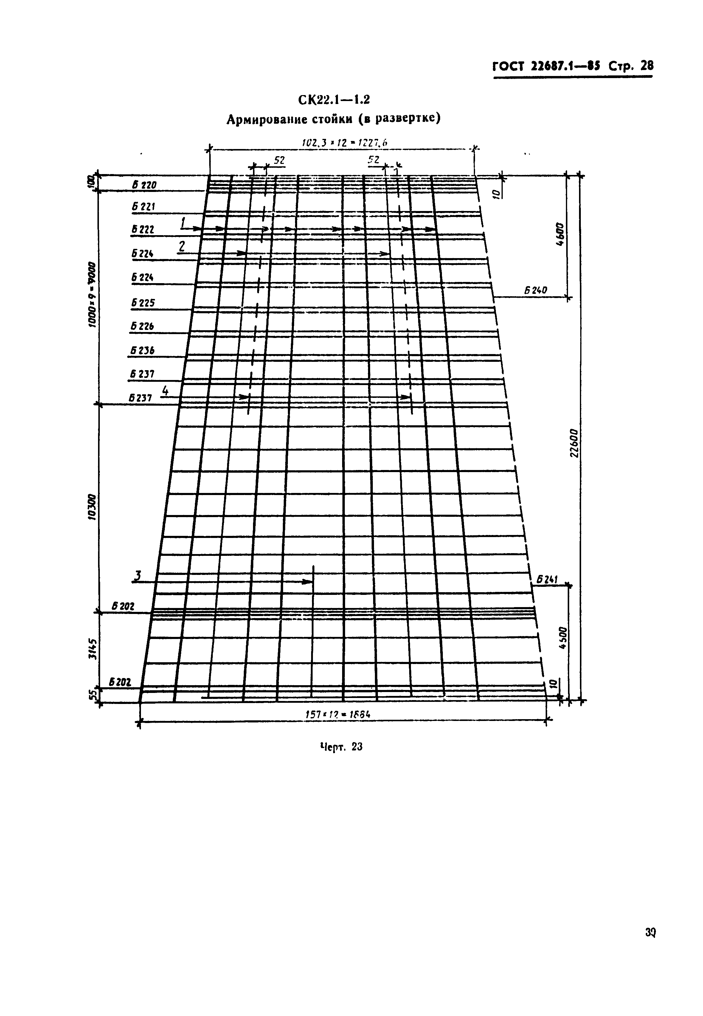 ГОСТ 22687.1-85