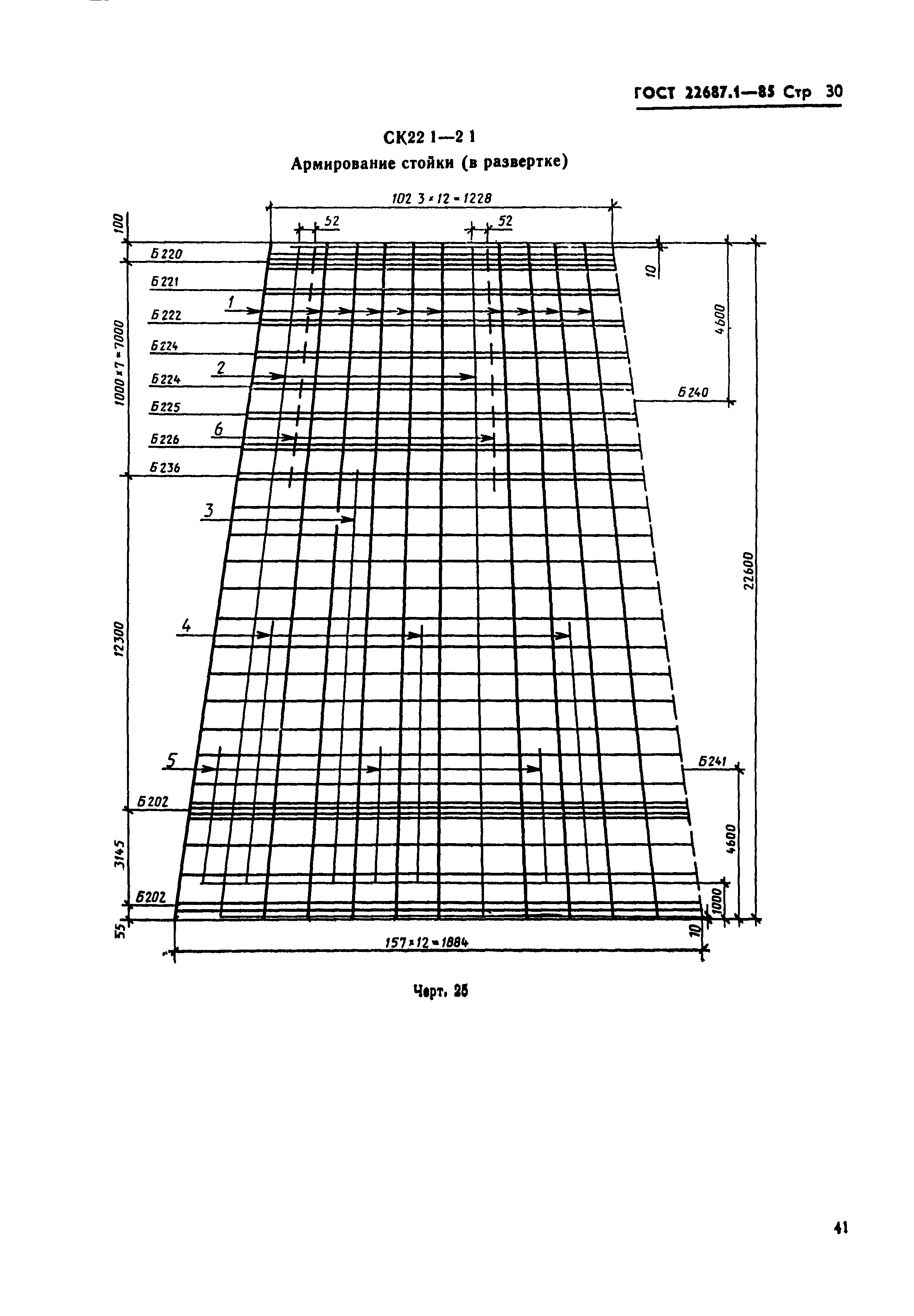 ГОСТ 22687.1-85