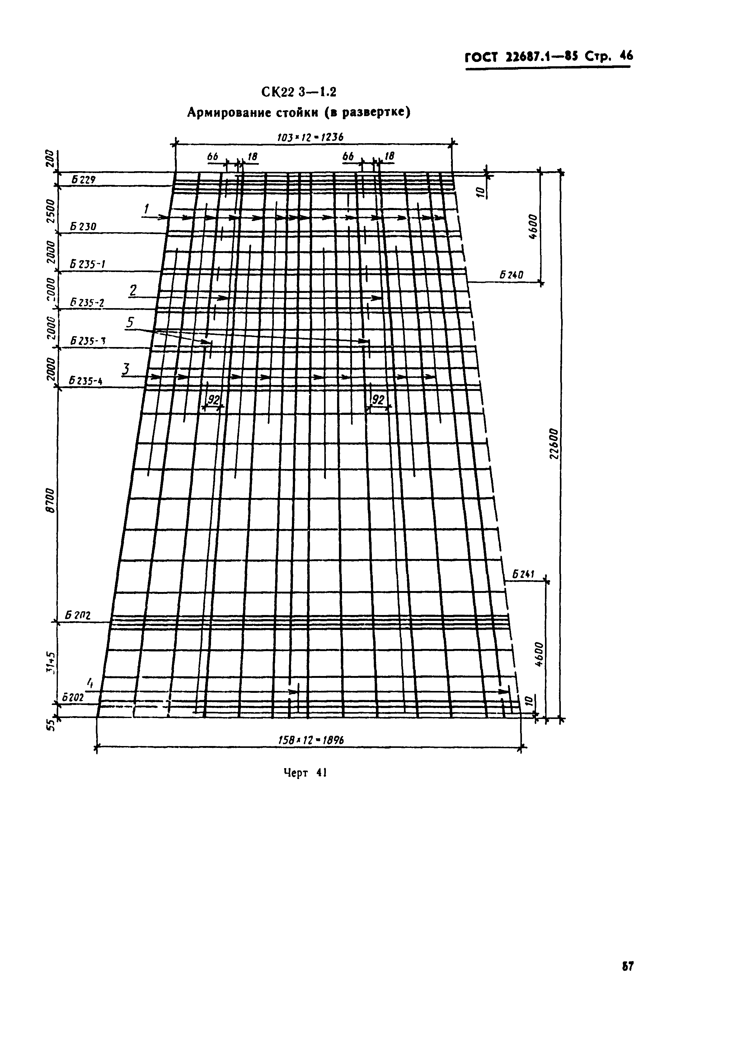 ГОСТ 22687.1-85