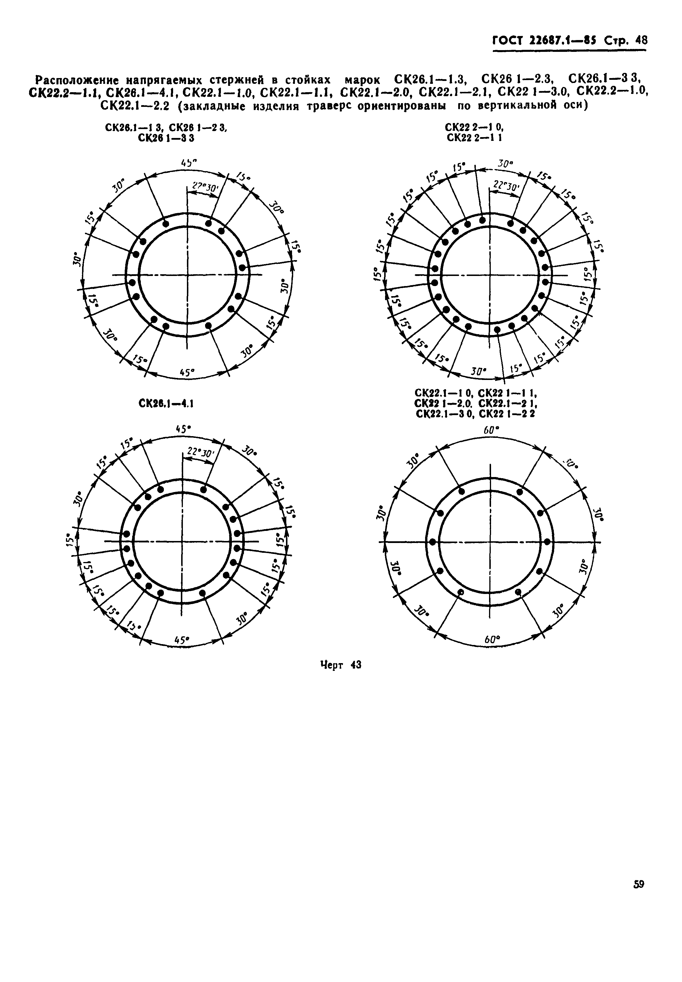 ГОСТ 22687.1-85