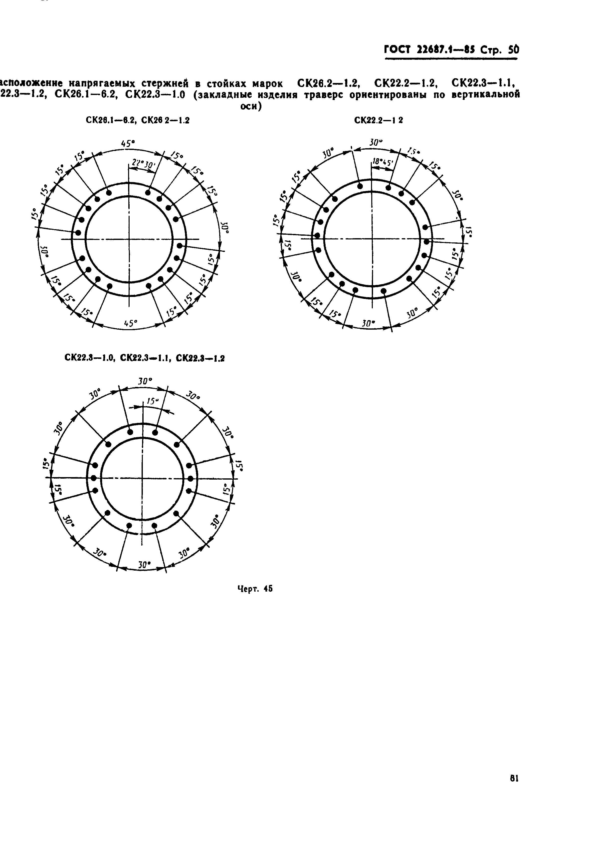 ГОСТ 22687.1-85