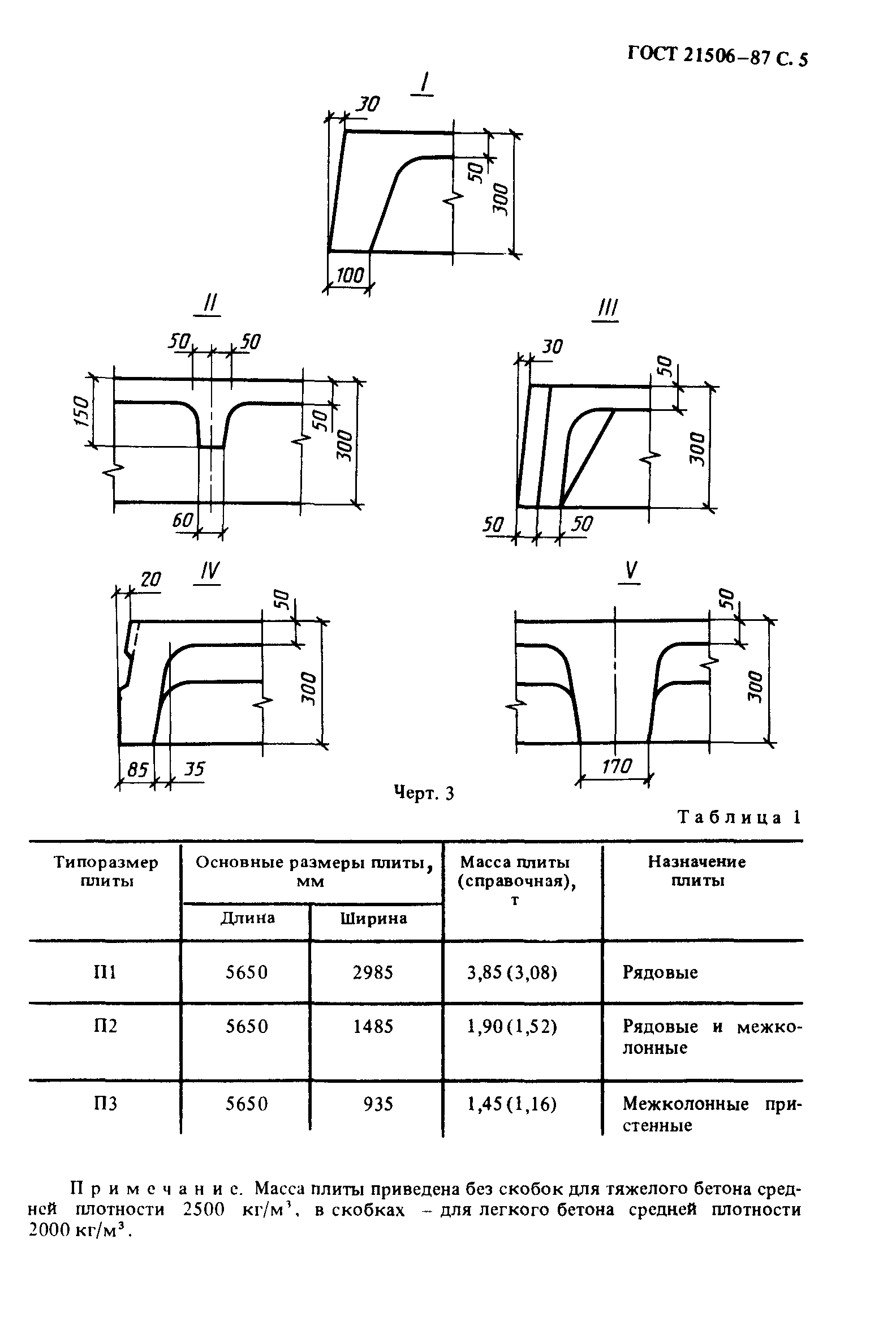 ГОСТ 21506-87