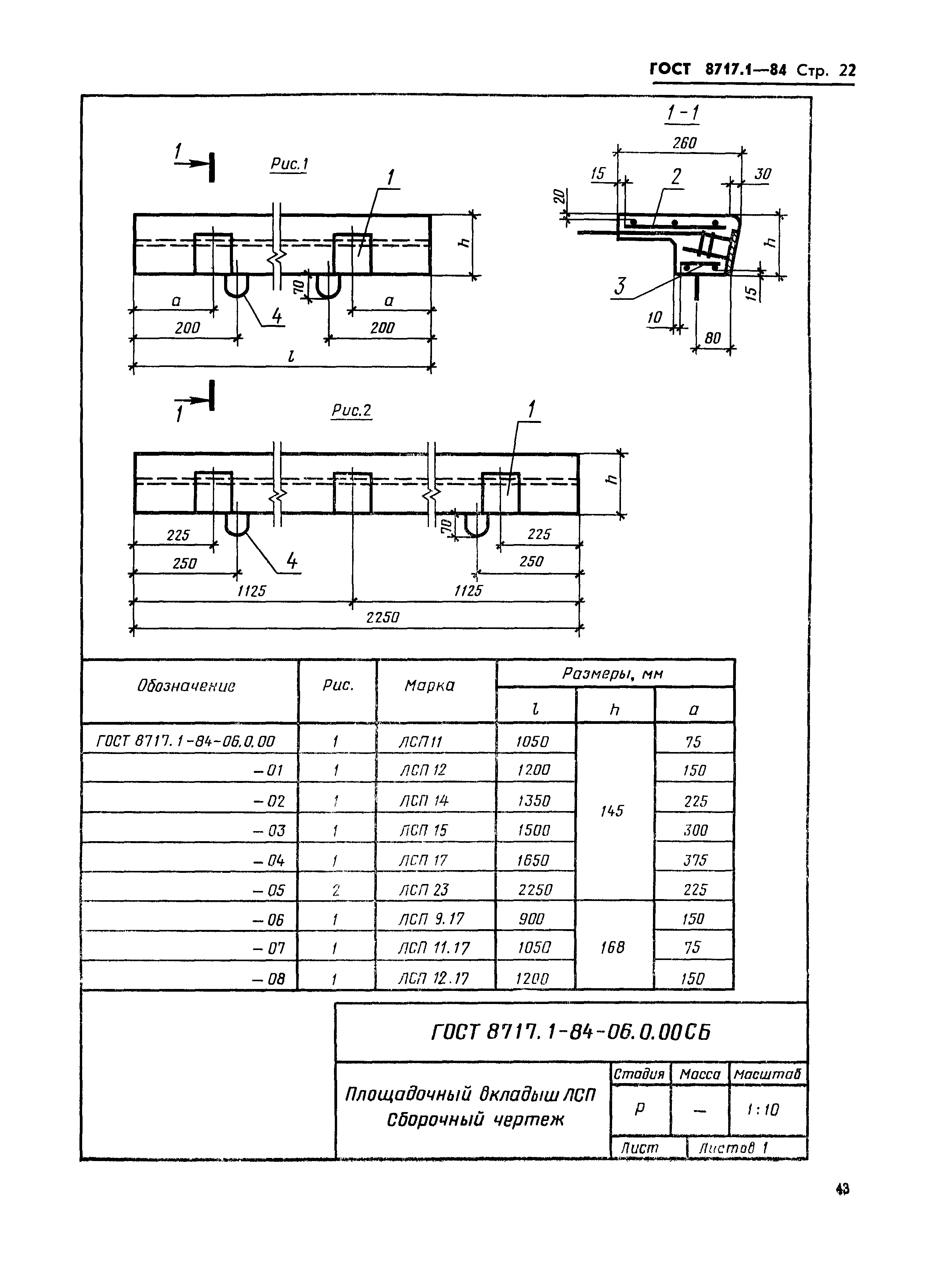 ГОСТ 8717.1-84