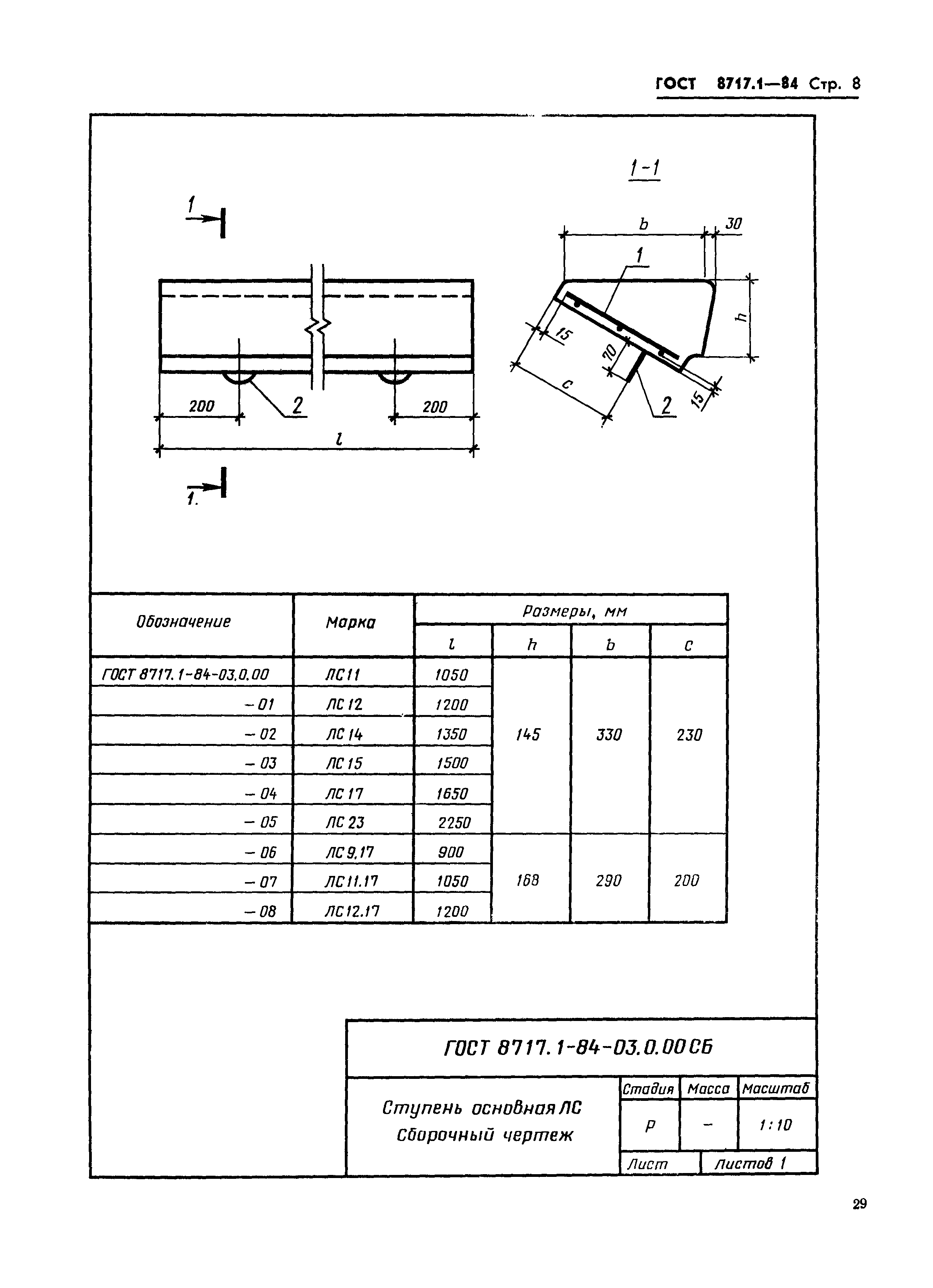 ГОСТ 8717.1-84