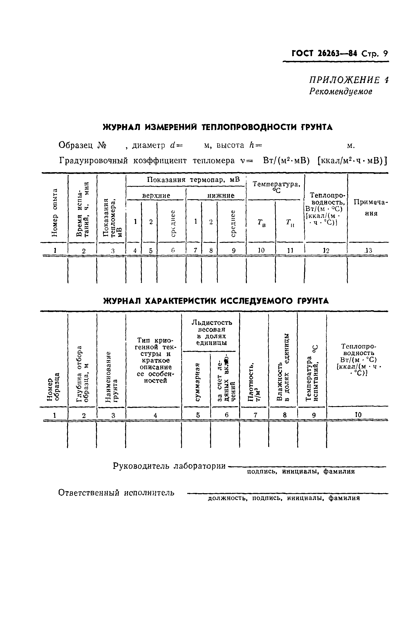 ГОСТ 26263-84