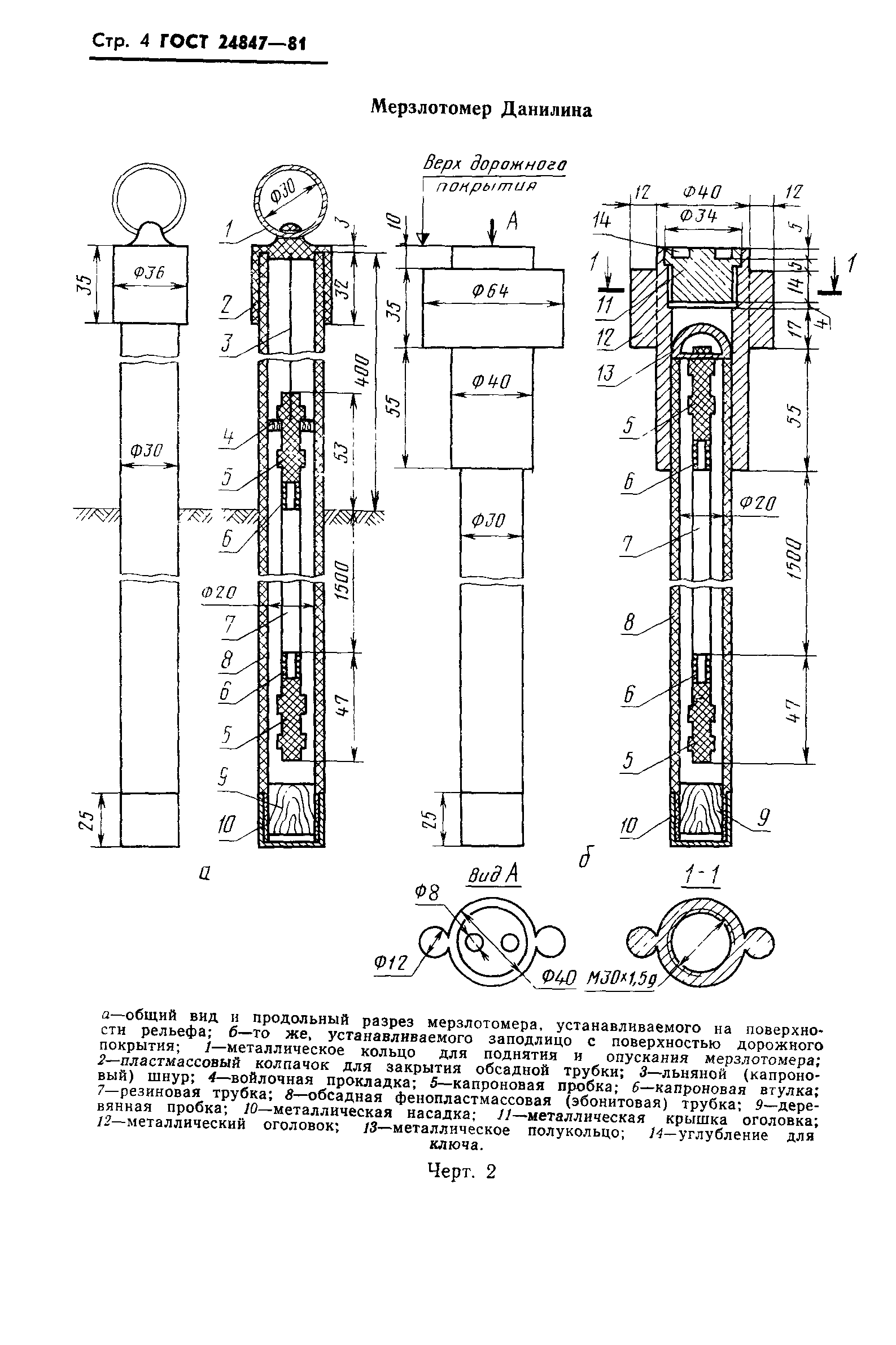 ГОСТ 24847-81