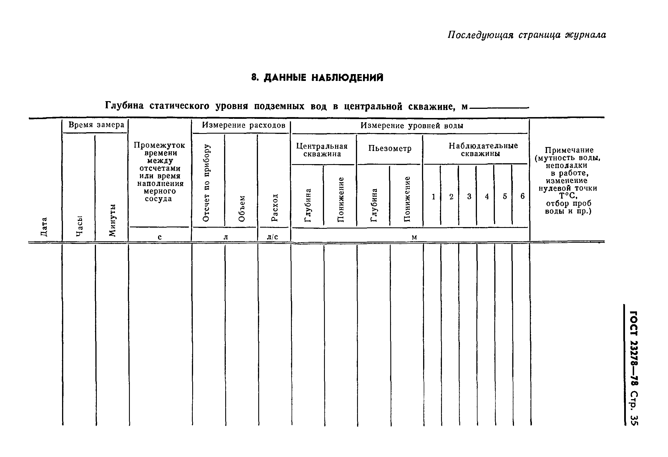 ГОСТ 23278-78