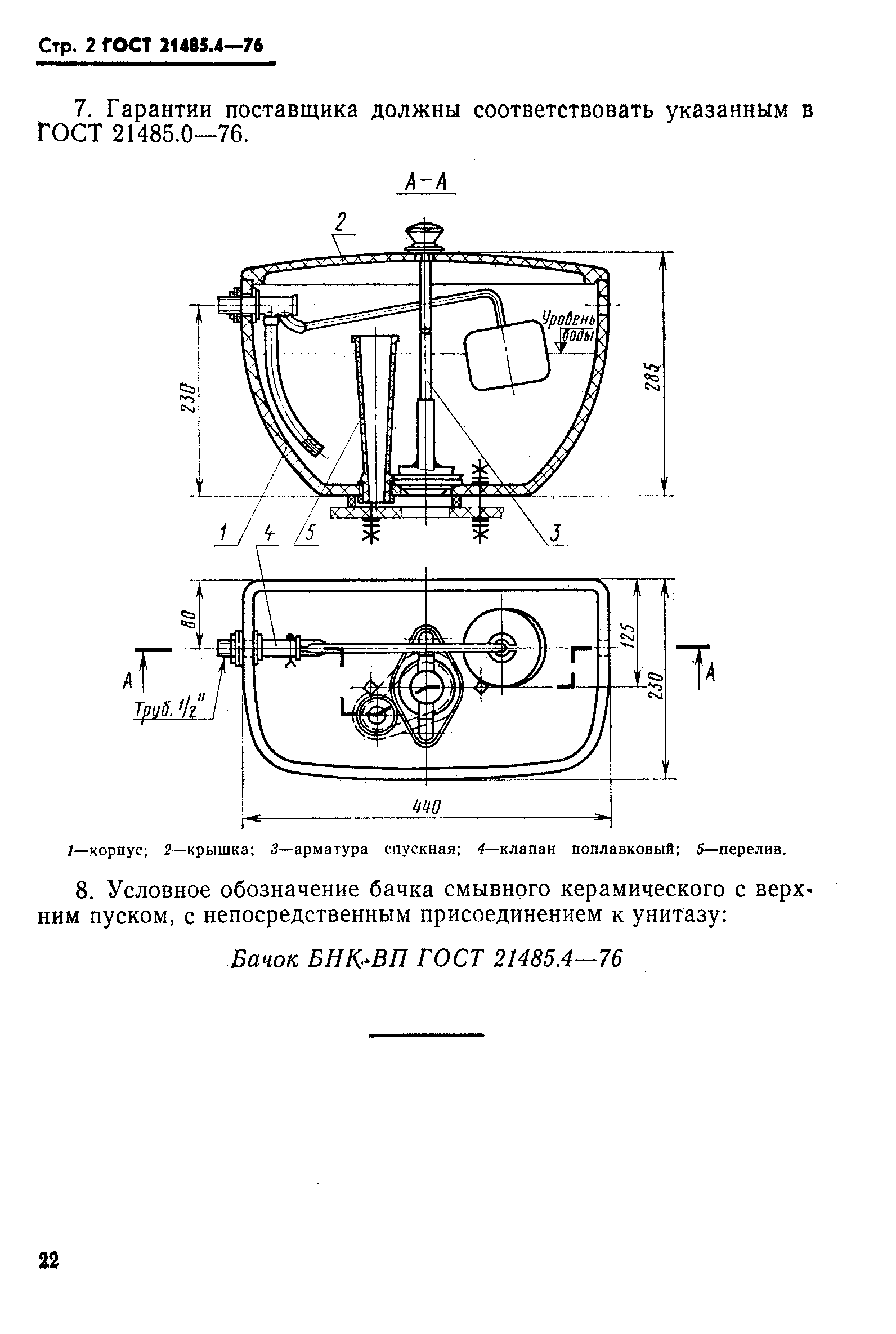 ГОСТ 21485.4-76