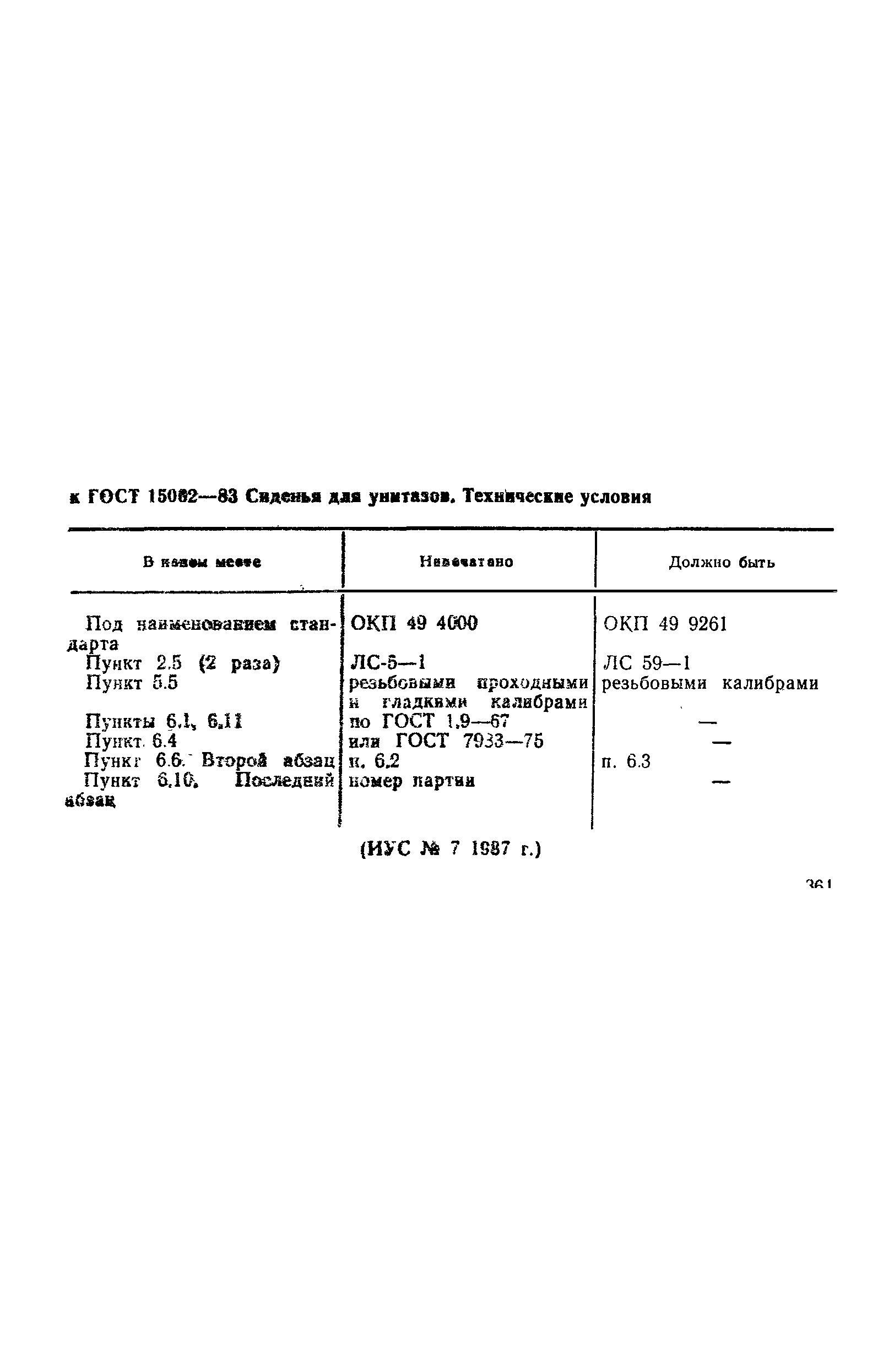 ГОСТ 15062-83