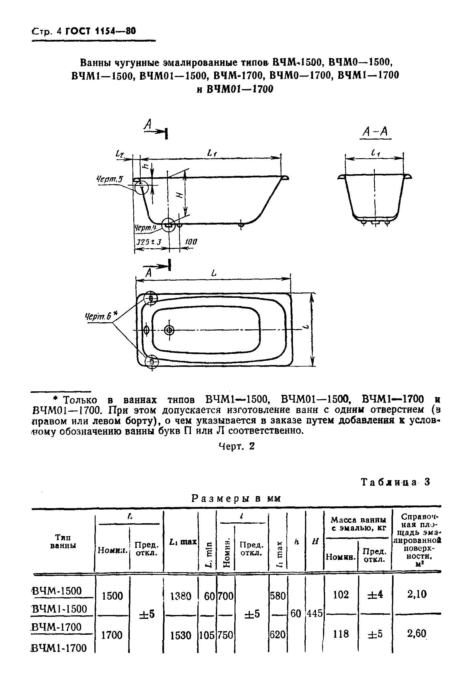 ГОСТ 1154-80