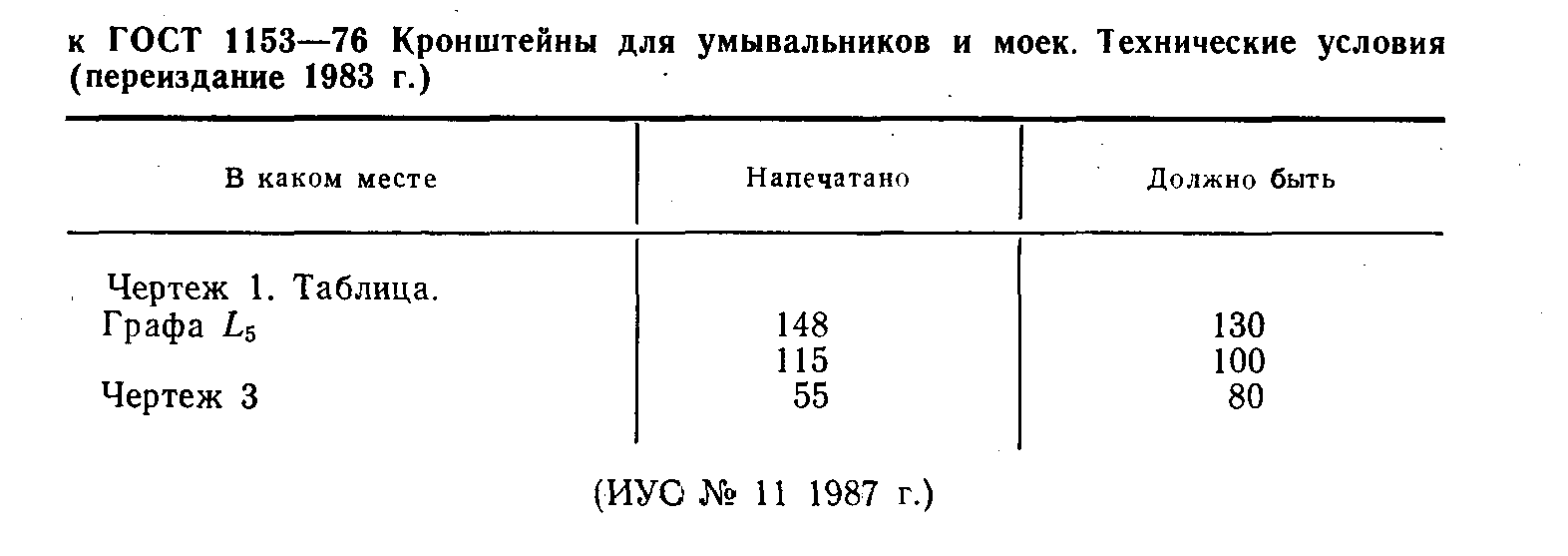 ГОСТ 1153-76