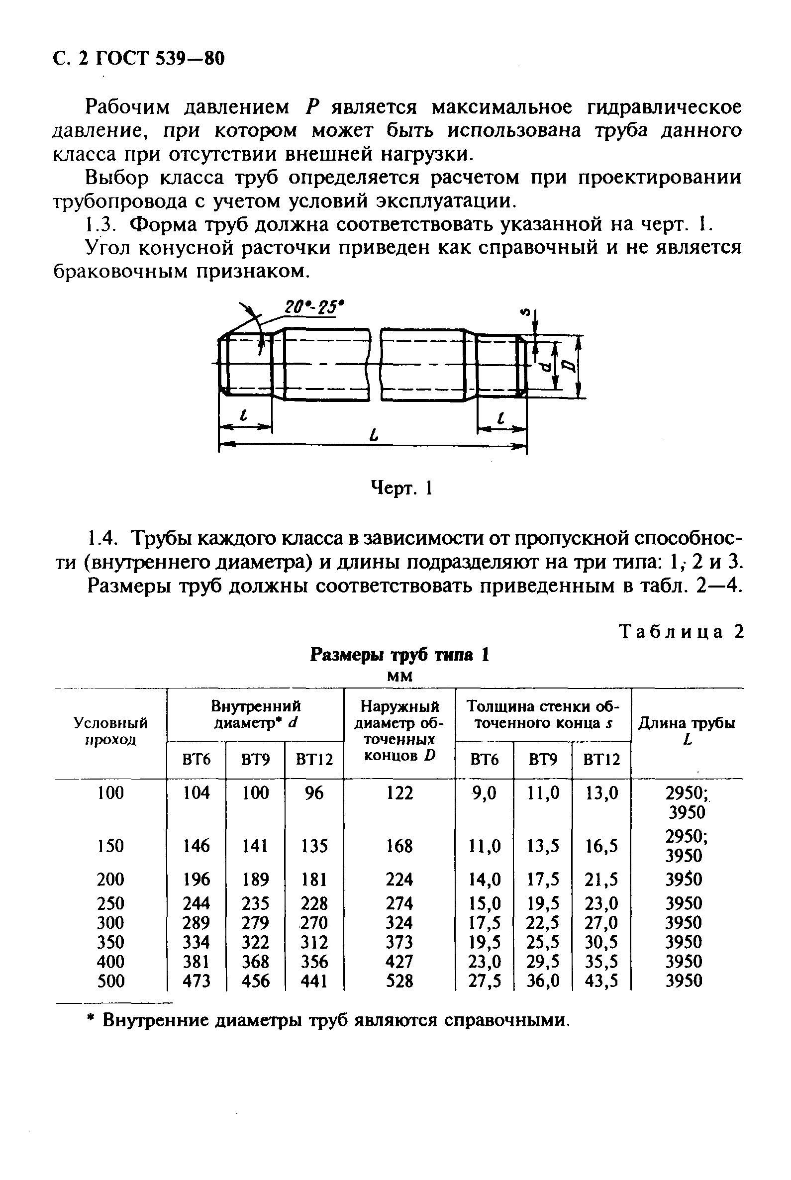 ГОСТ 539-80