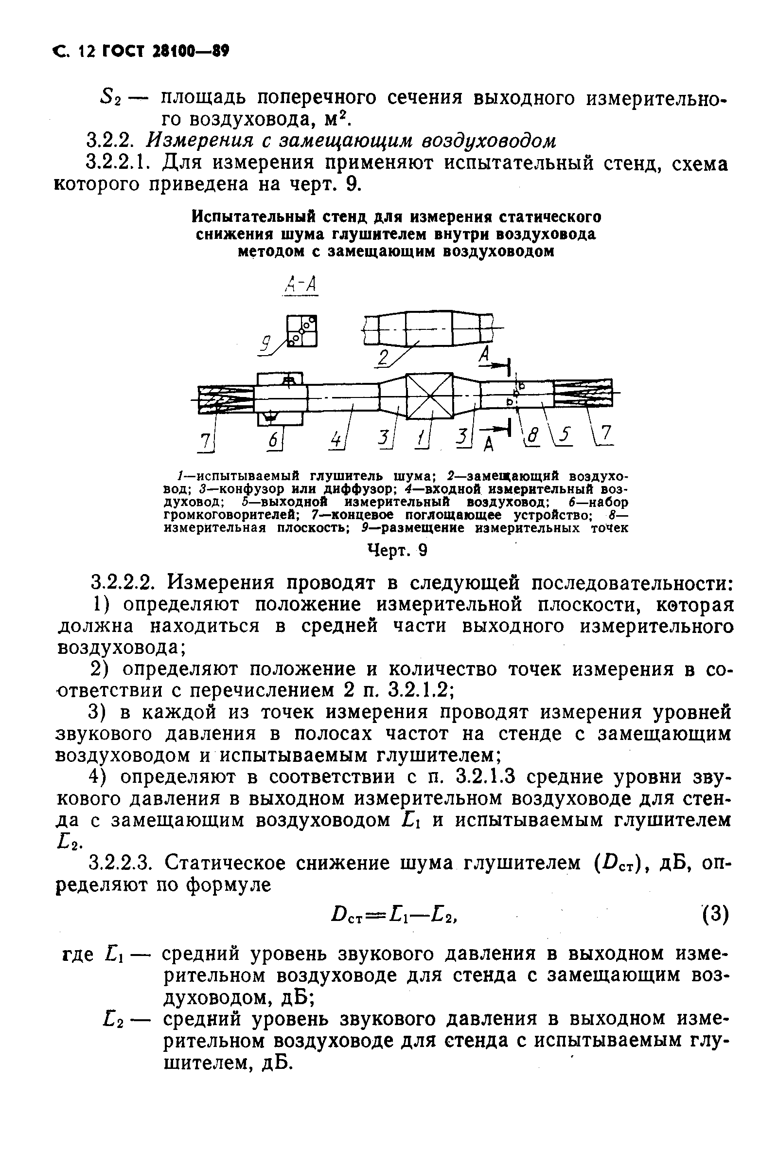 ГОСТ 28100-89