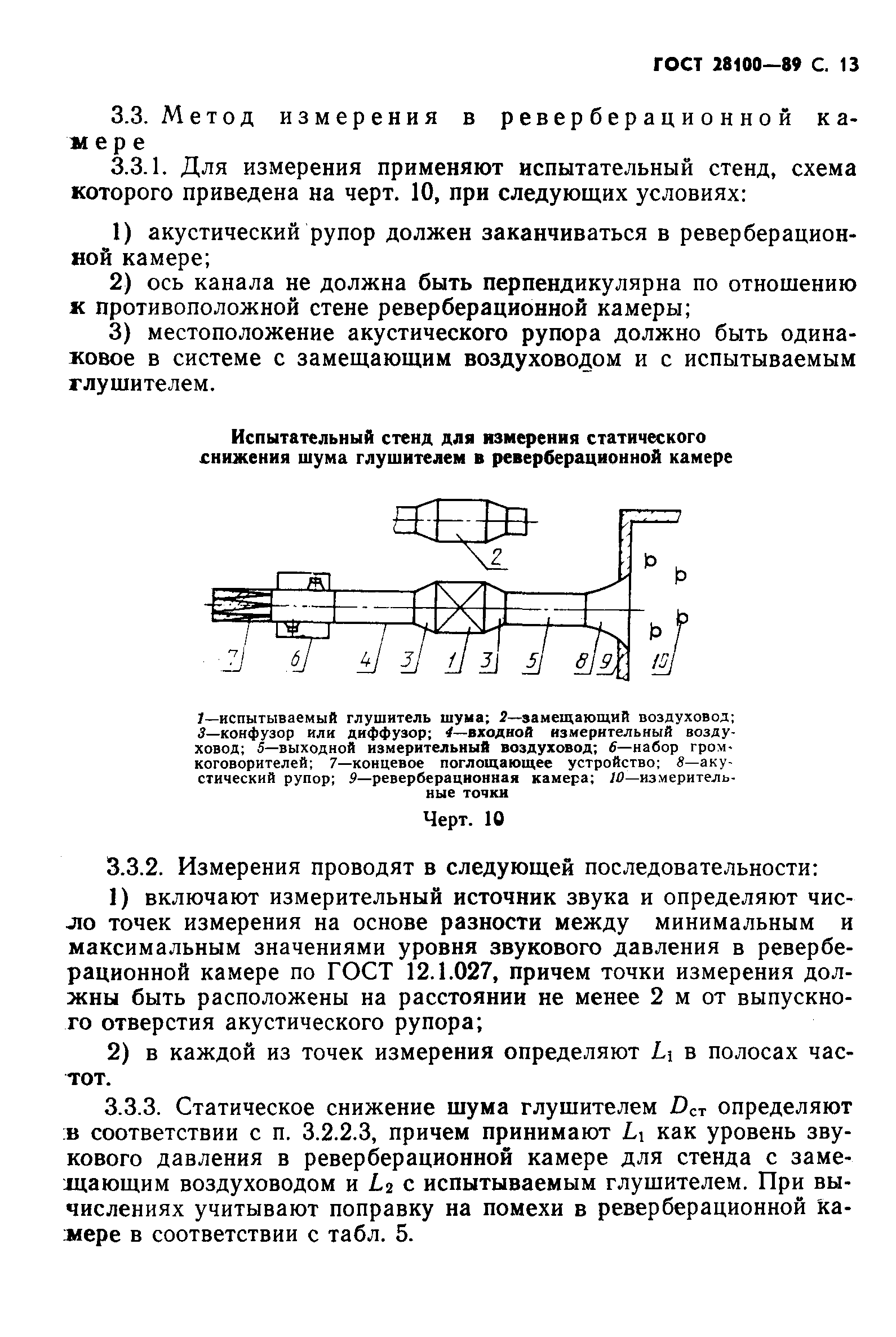 ГОСТ 28100-89