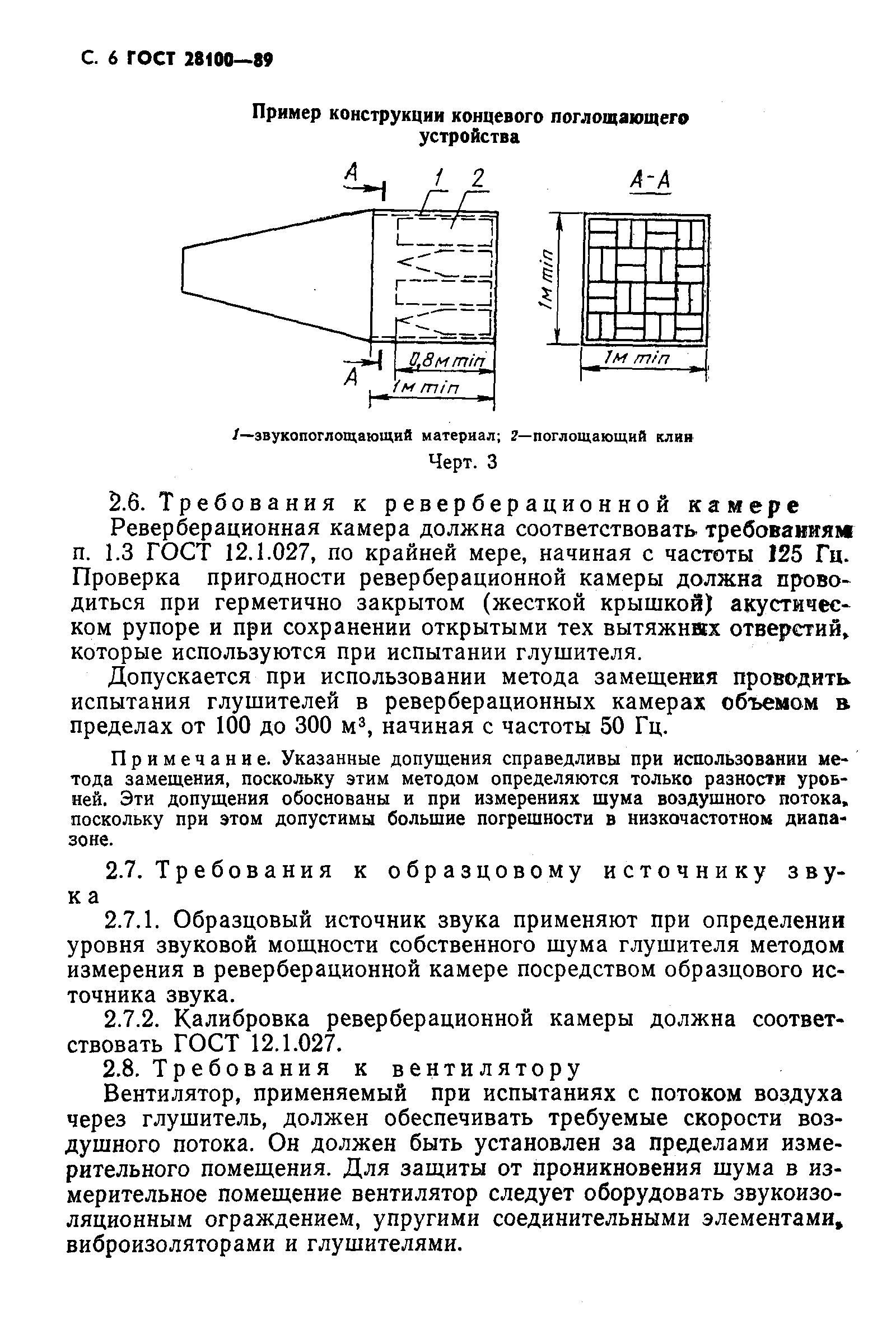 ГОСТ 28100-89