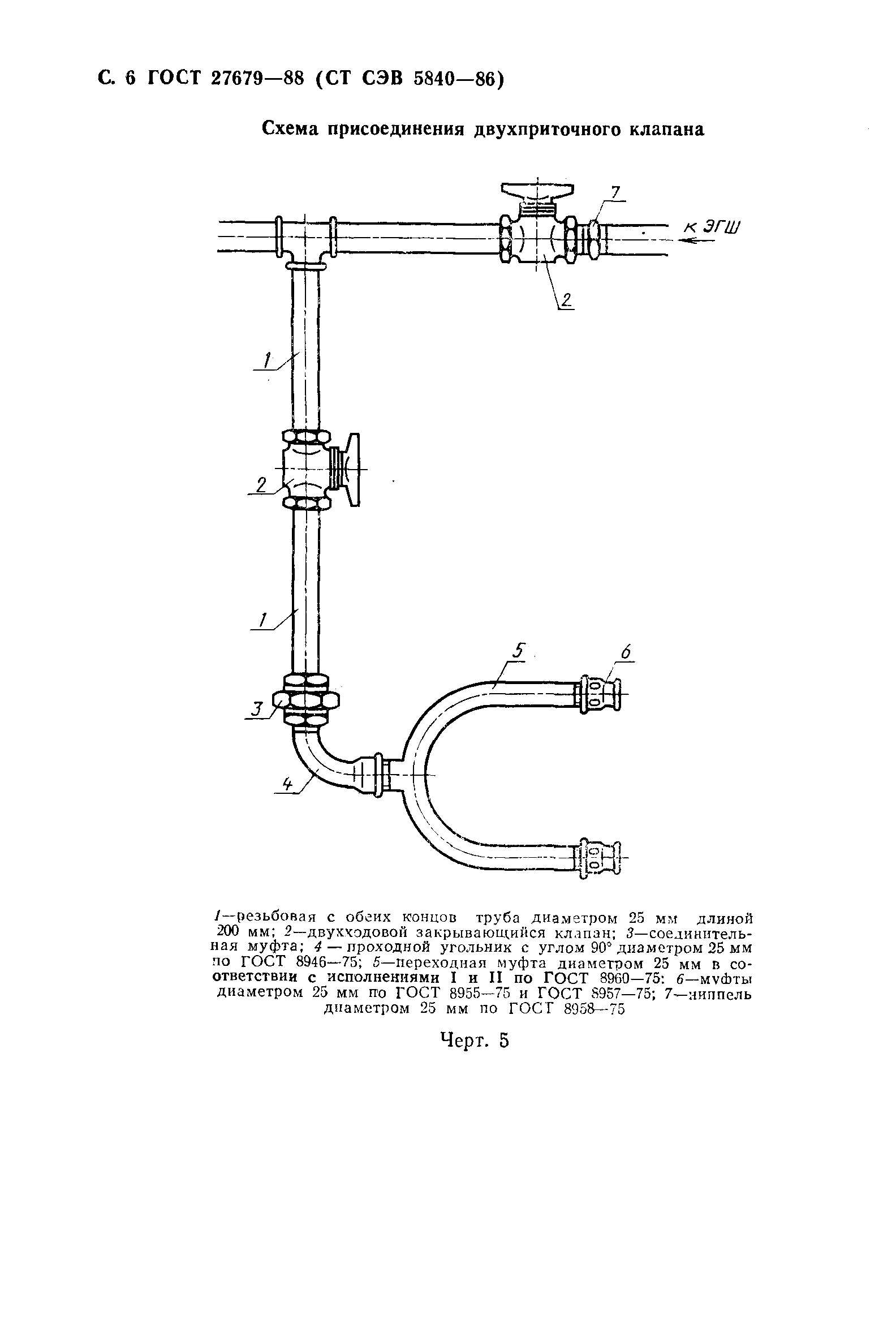 ГОСТ 27679-88