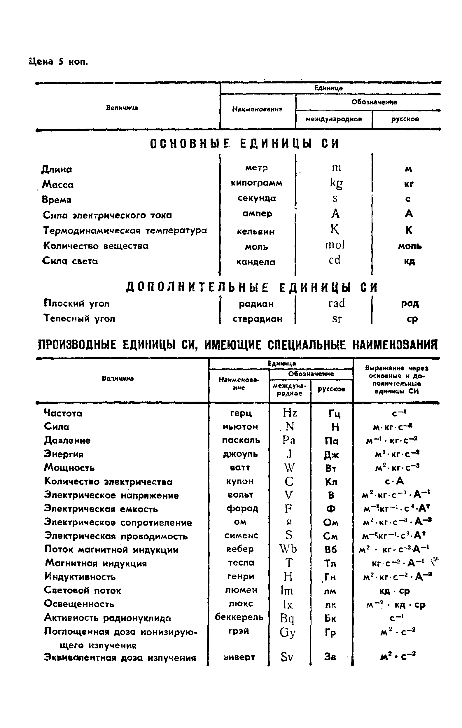 ГОСТ 27296-87