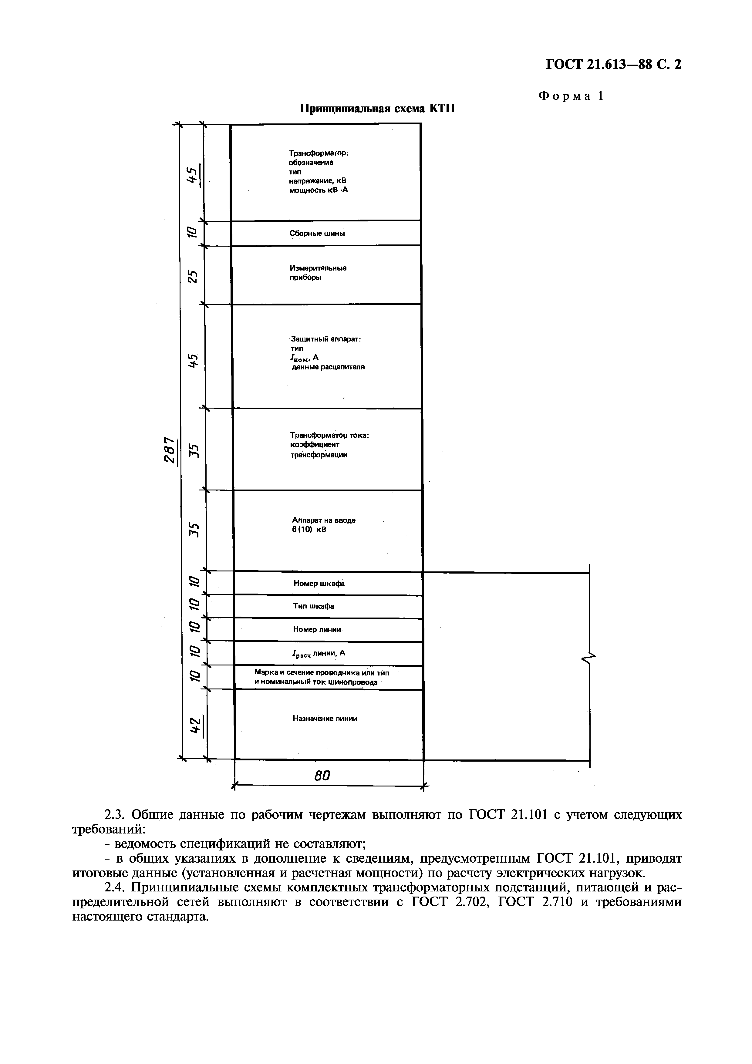 ГОСТ 21.613-88