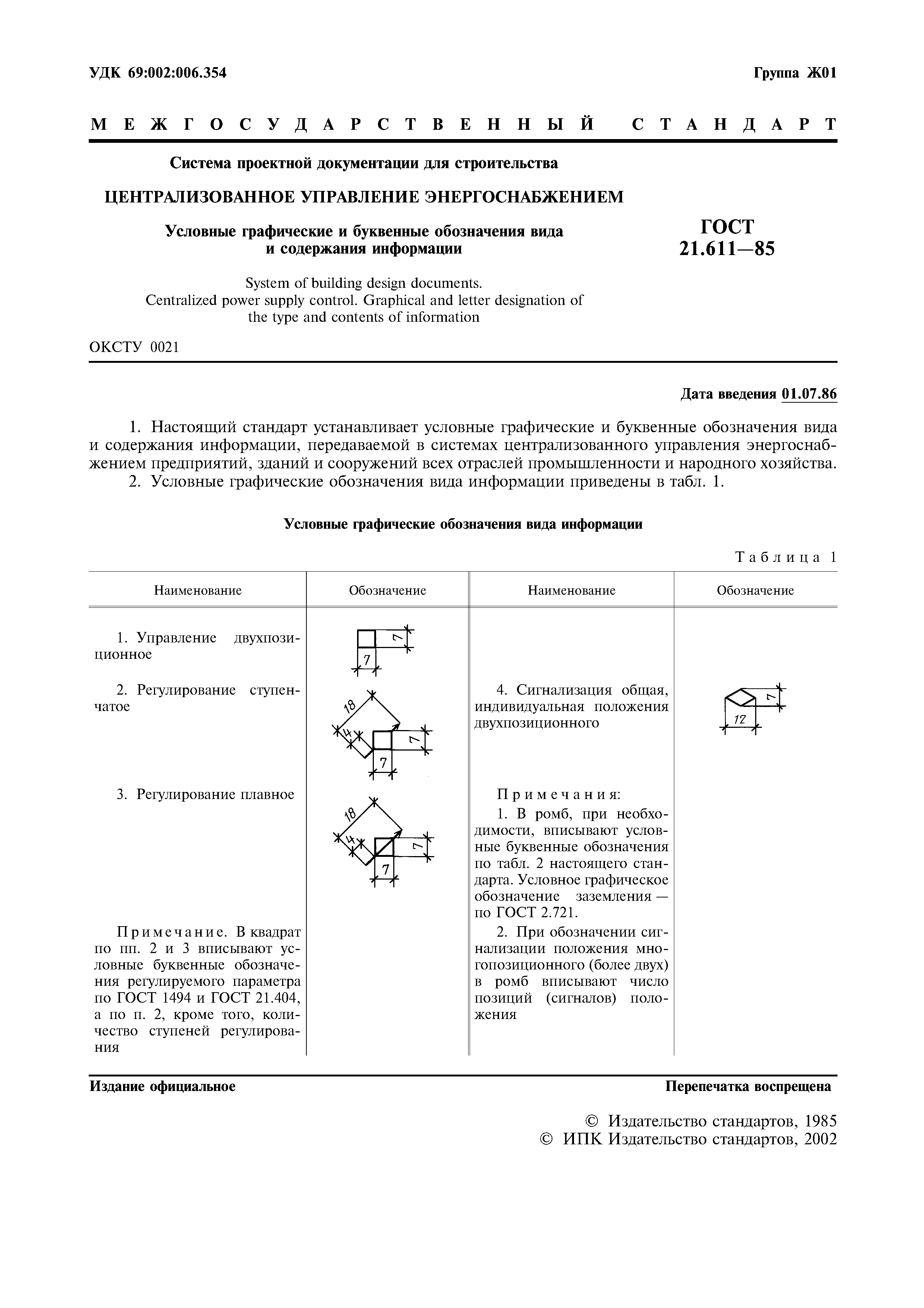 ГОСТ 21.611-85