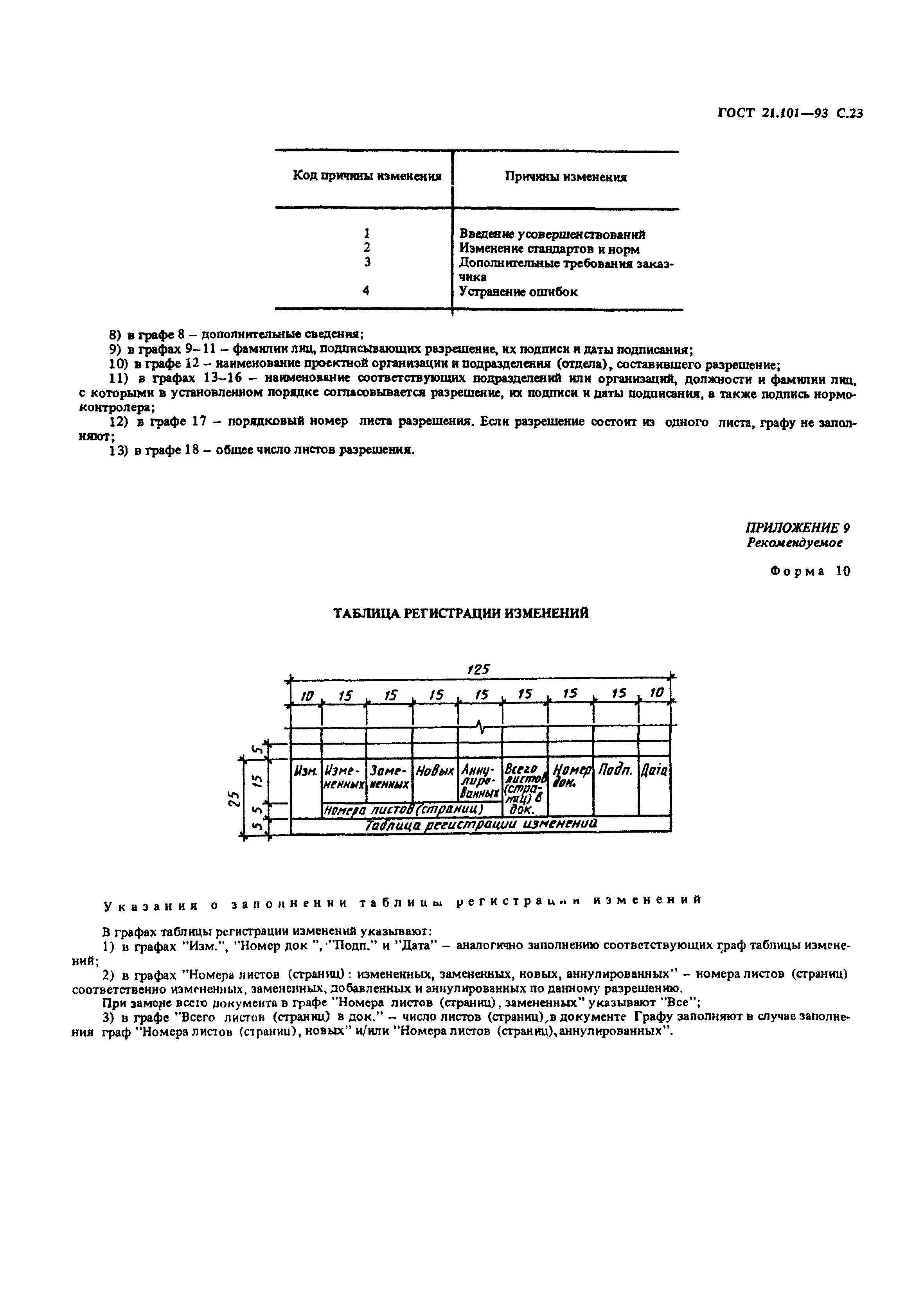 ГОСТ 21.101-93