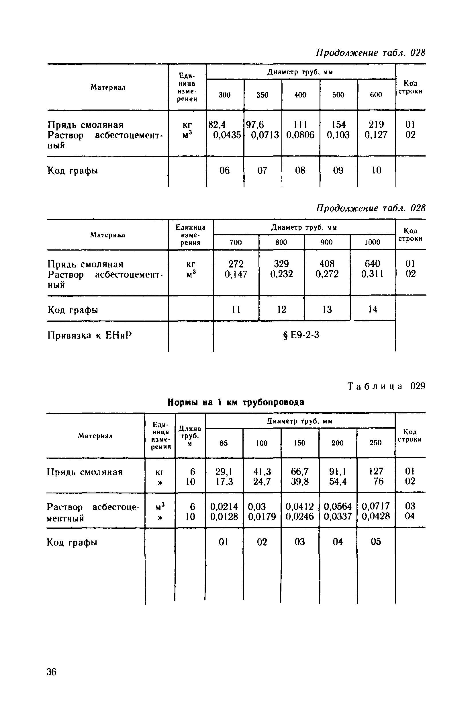 Сборник 21