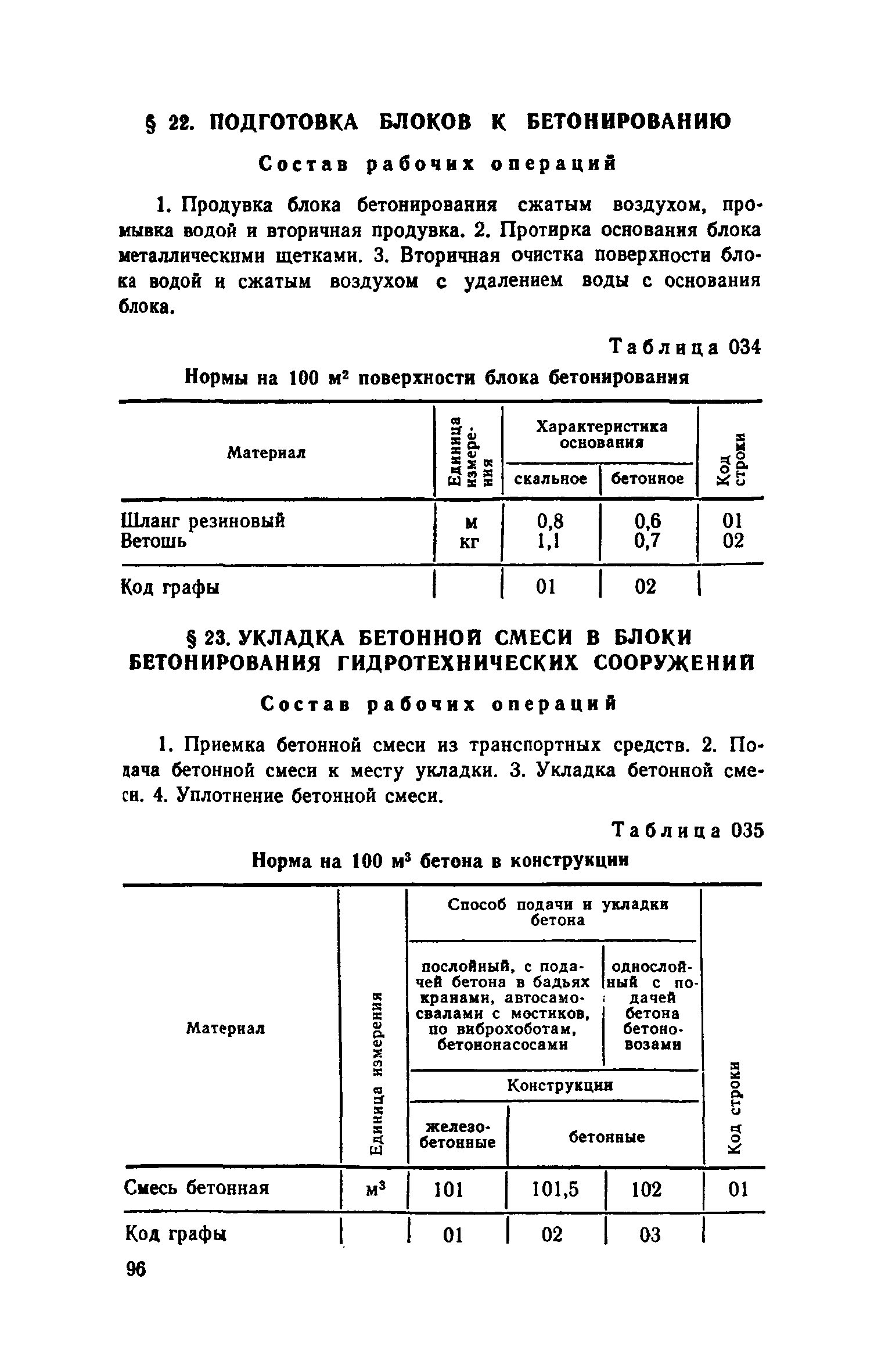 Сборник 12