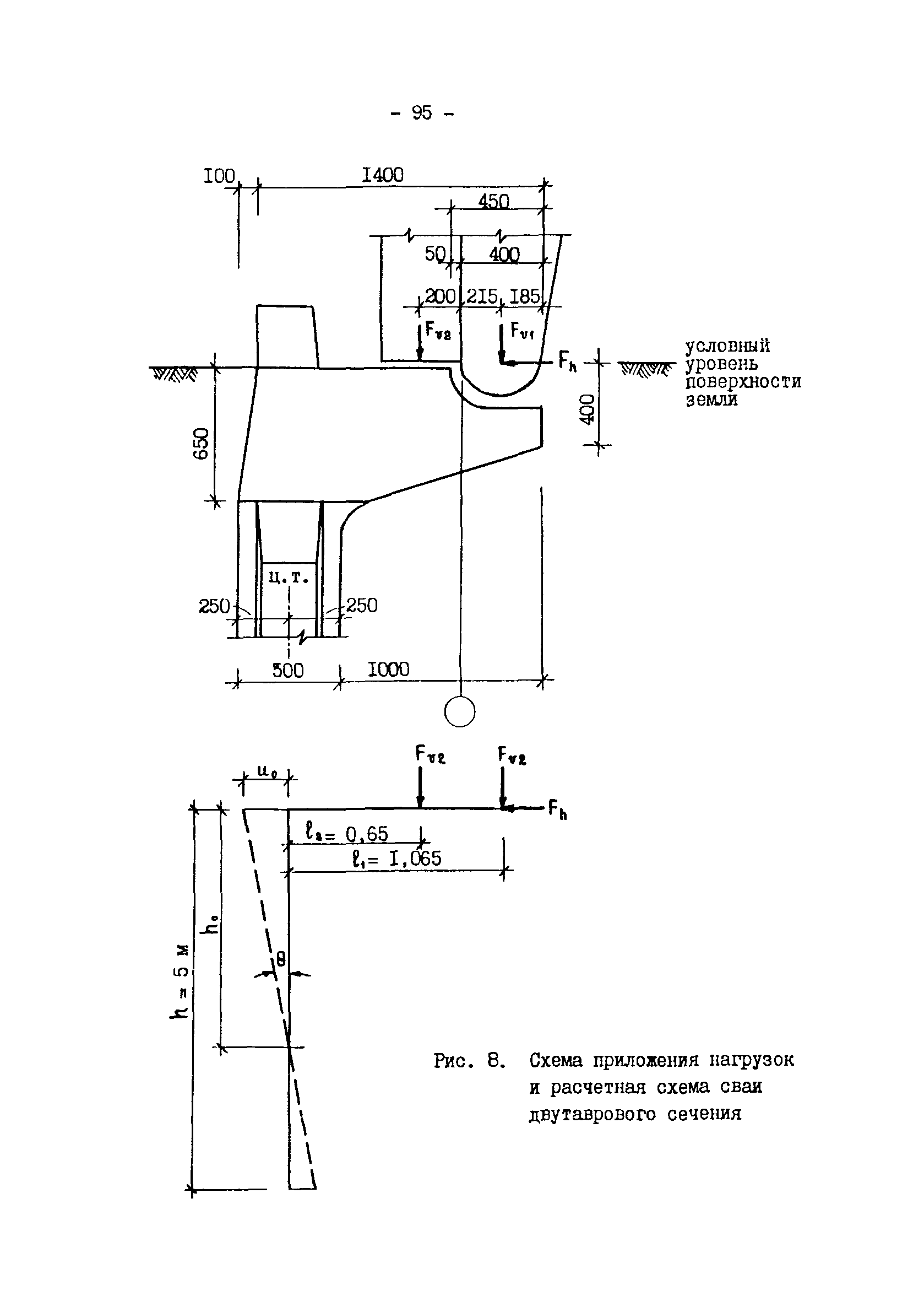 ВСН 10-91