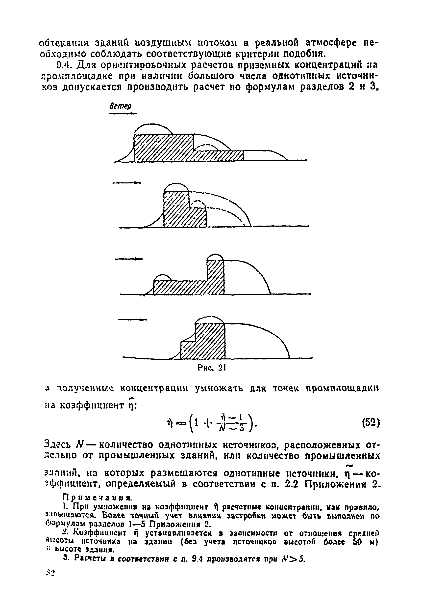 ОНД 86