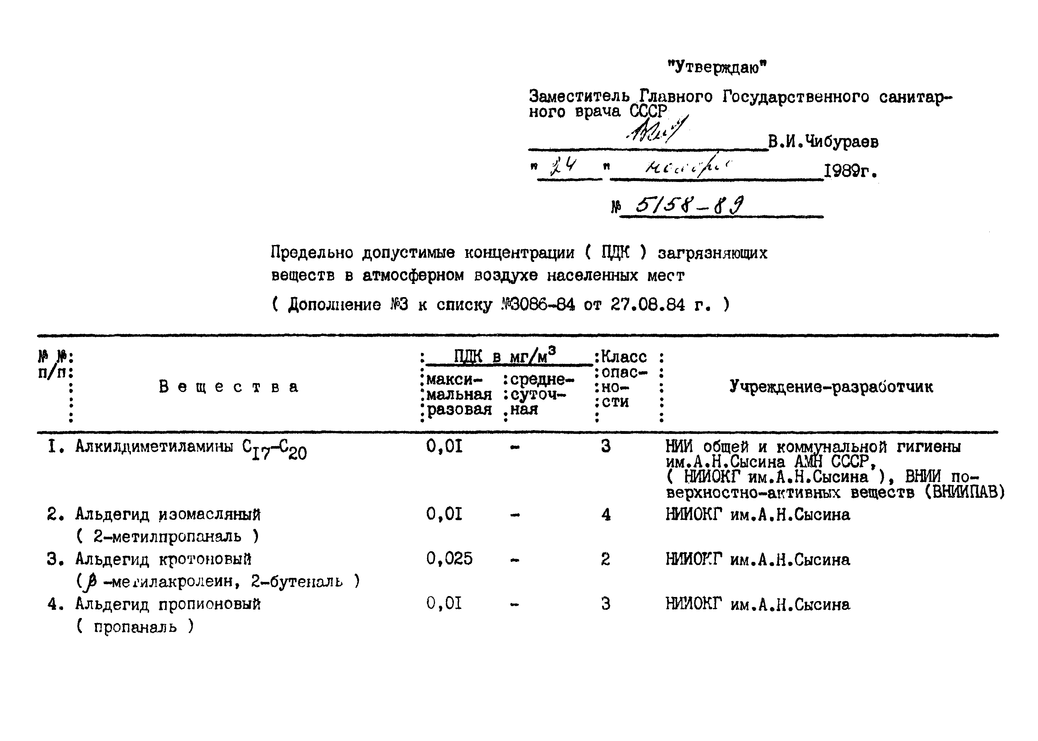 высота парт санпин по цветам