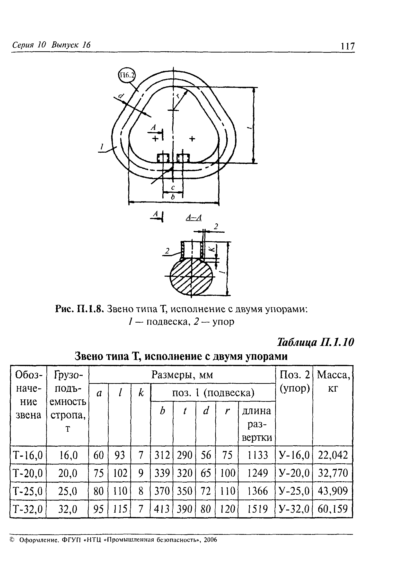 РД 10-33-93